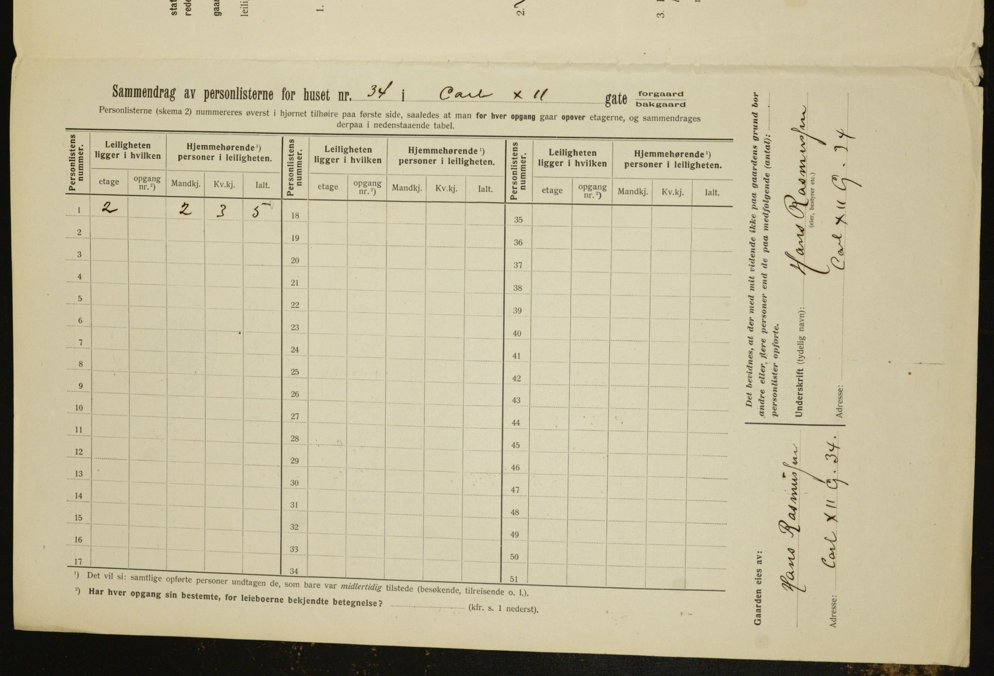 OBA, Municipal Census 1912 for Kristiania, 1912, p. 48978