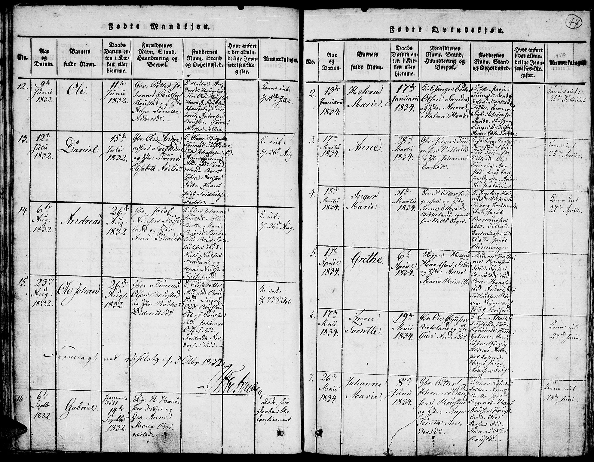 Kvinesdal sokneprestkontor, SAK/1111-0026/F/Fa/Faa/L0001: Parish register (official) no. A 1, 1815-1849, p. 47