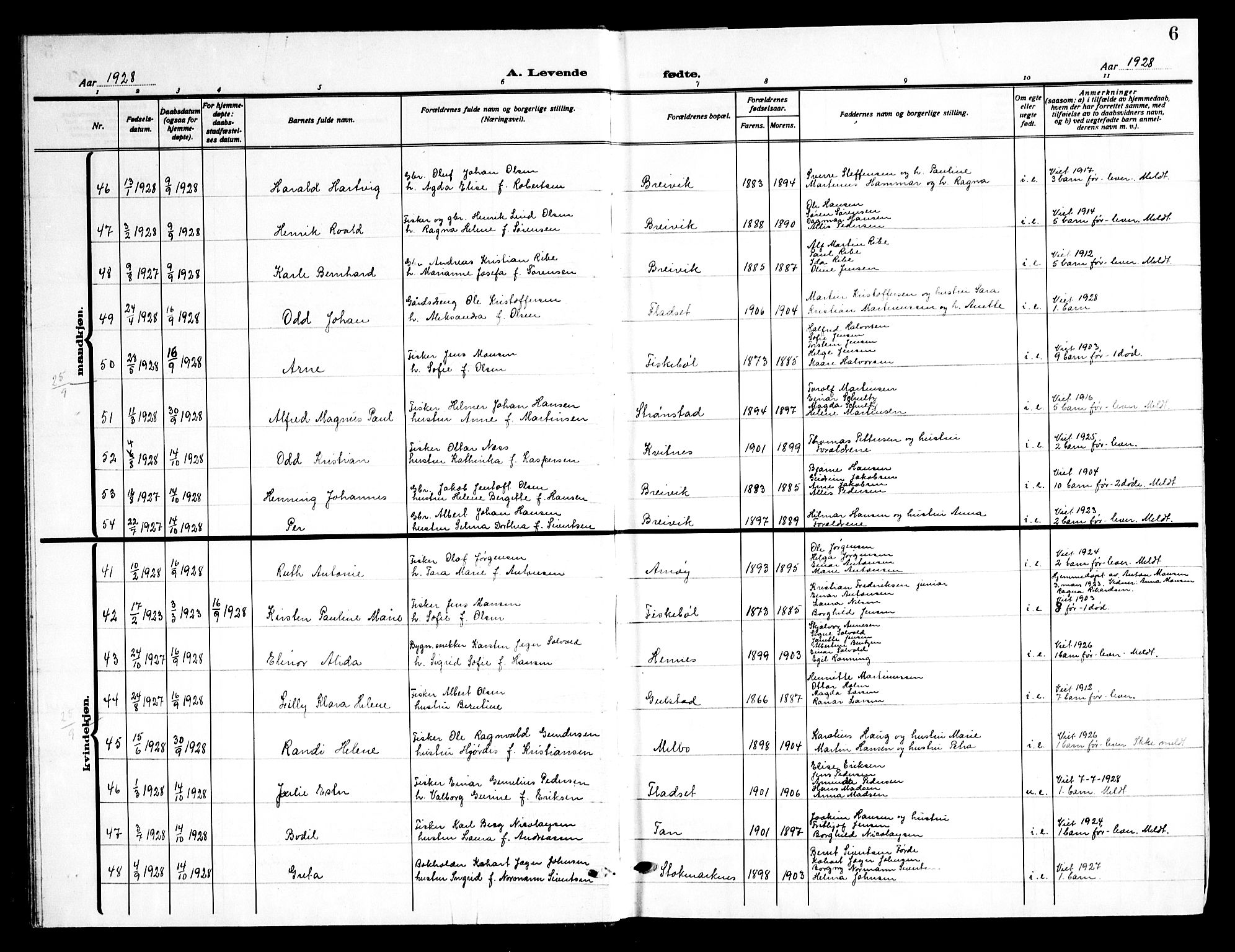 Ministerialprotokoller, klokkerbøker og fødselsregistre - Nordland, SAT/A-1459/888/L1270: Parish register (copy) no. 888C08, 1928-1945, p. 6