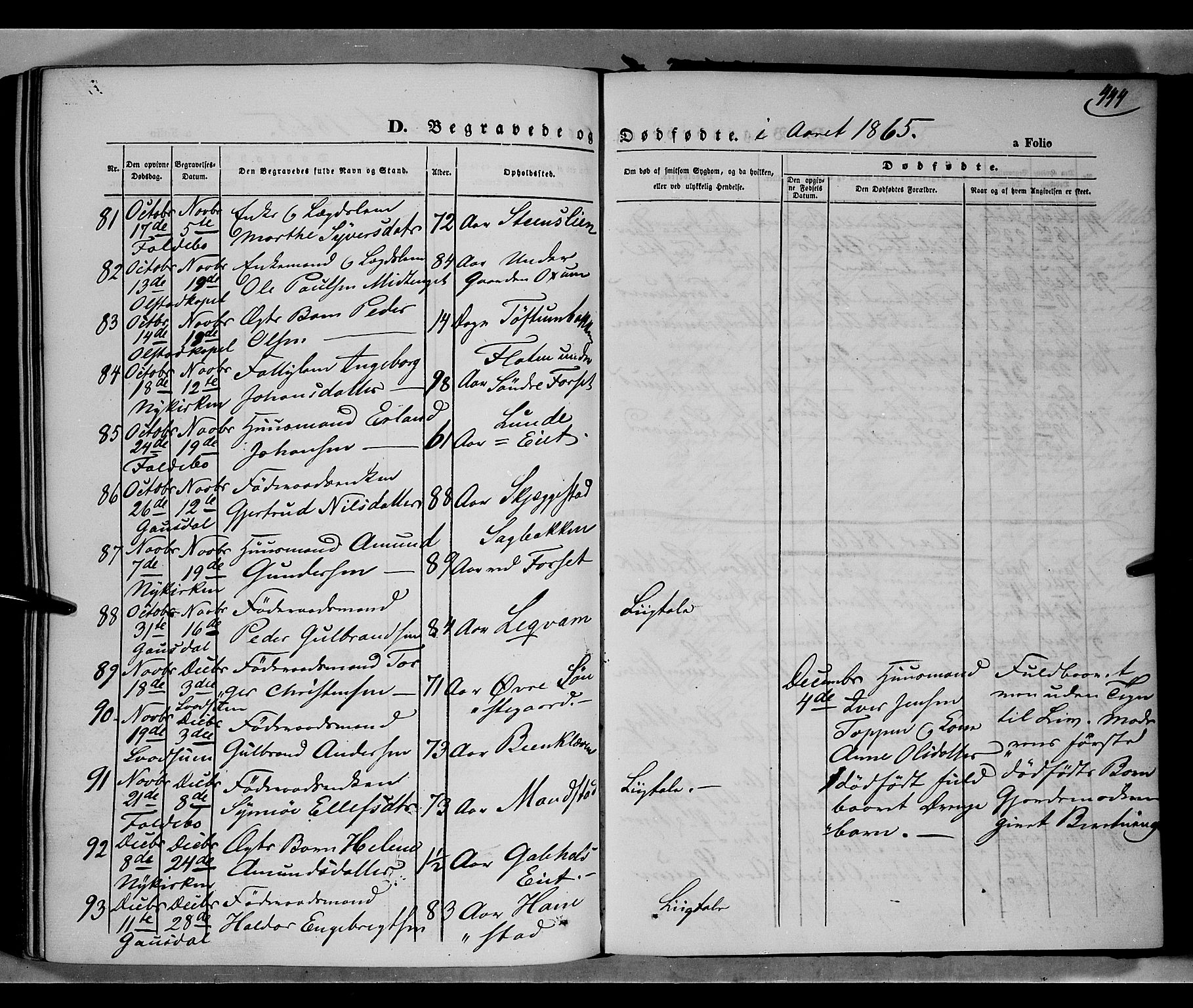 Gausdal prestekontor, SAH/PREST-090/H/Ha/Haa/L0009: Parish register (official) no. 9, 1862-1873, p. 444