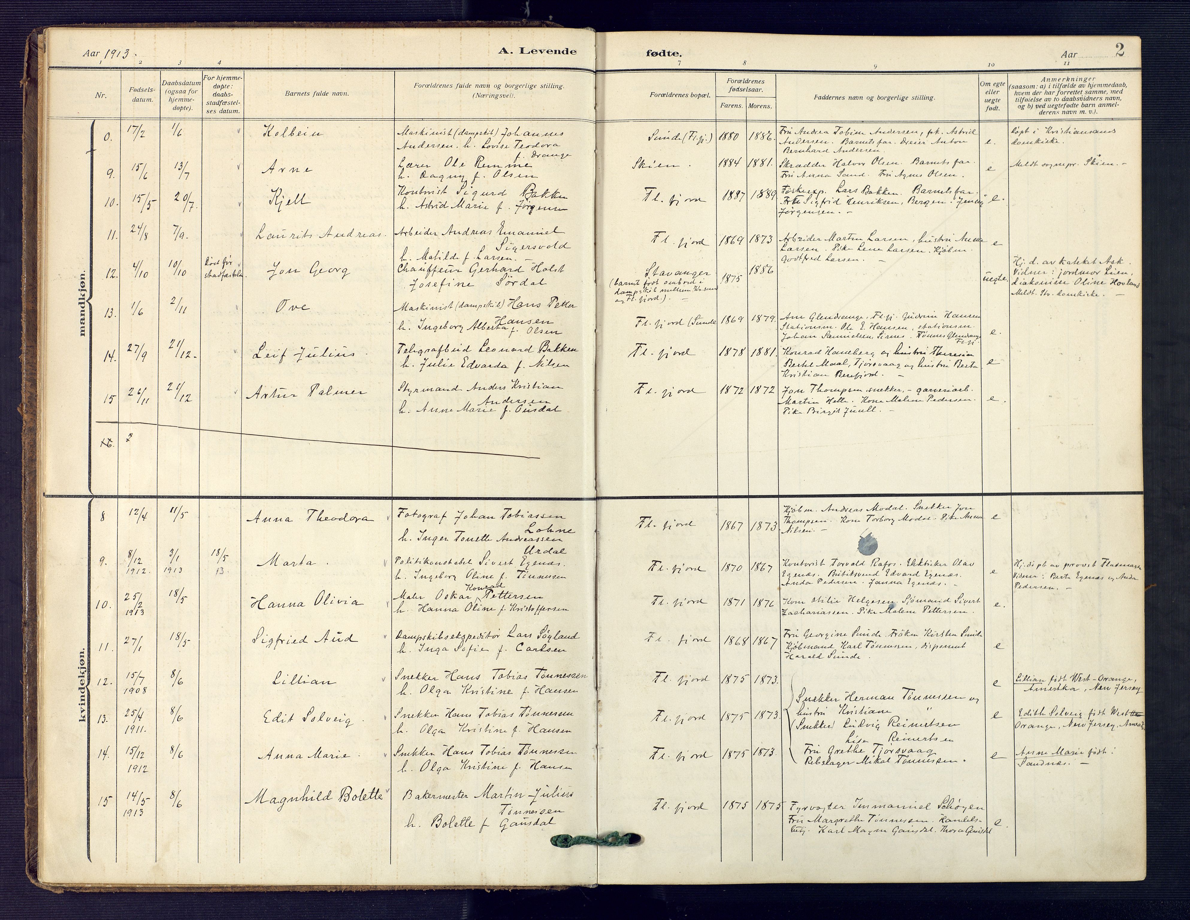 Flekkefjord sokneprestkontor, AV/SAK-1111-0012/F/Fa/Faa/L0003: Parish register (official) no. A 3, 1913-1928, p. 2