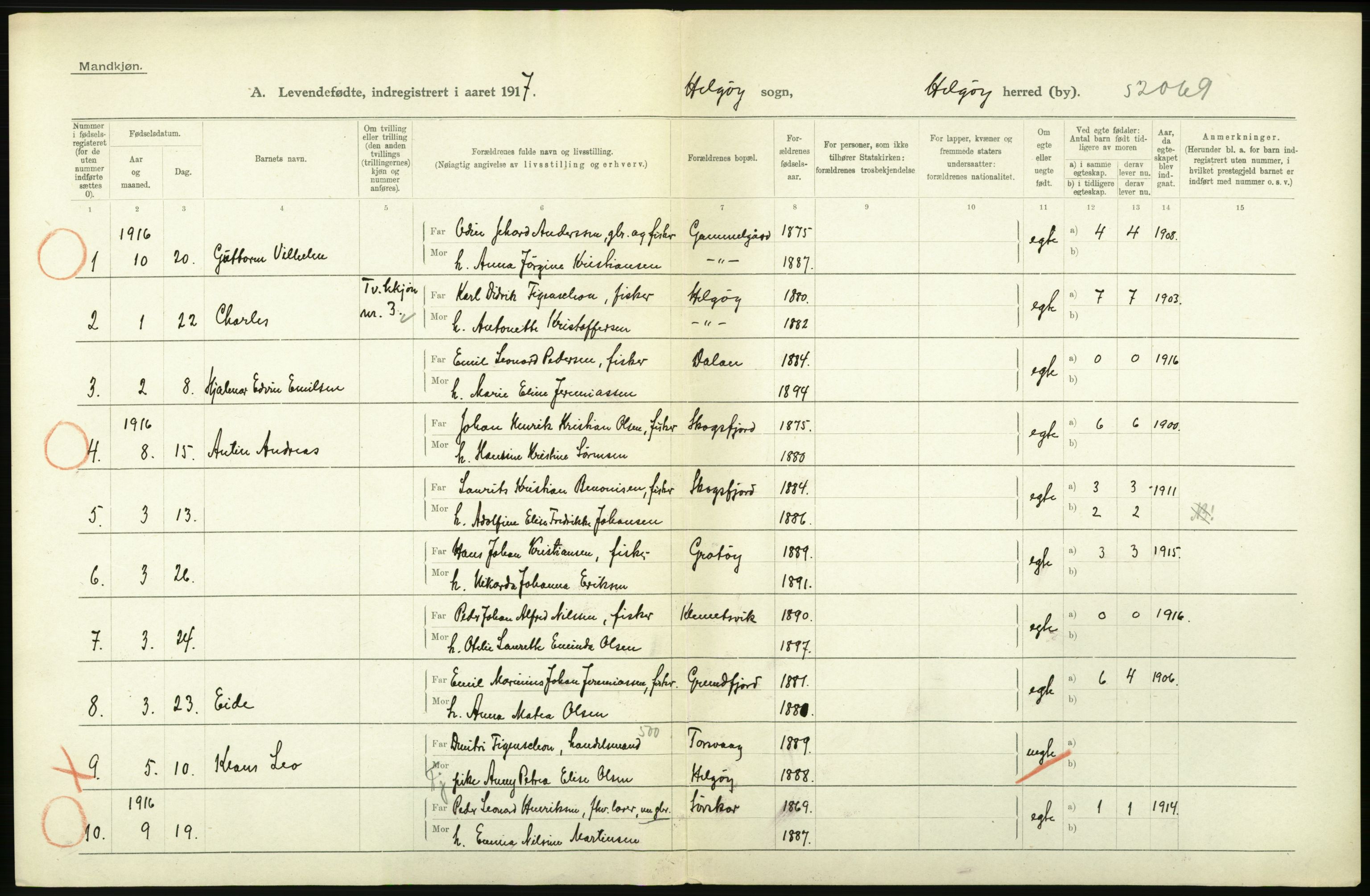 Statistisk sentralbyrå, Sosiodemografiske emner, Befolkning, AV/RA-S-2228/D/Df/Dfb/Dfbg/L0053: Tromsø amt: Levendefødte menn og kvinner. Bygder og byer., 1917, p. 228