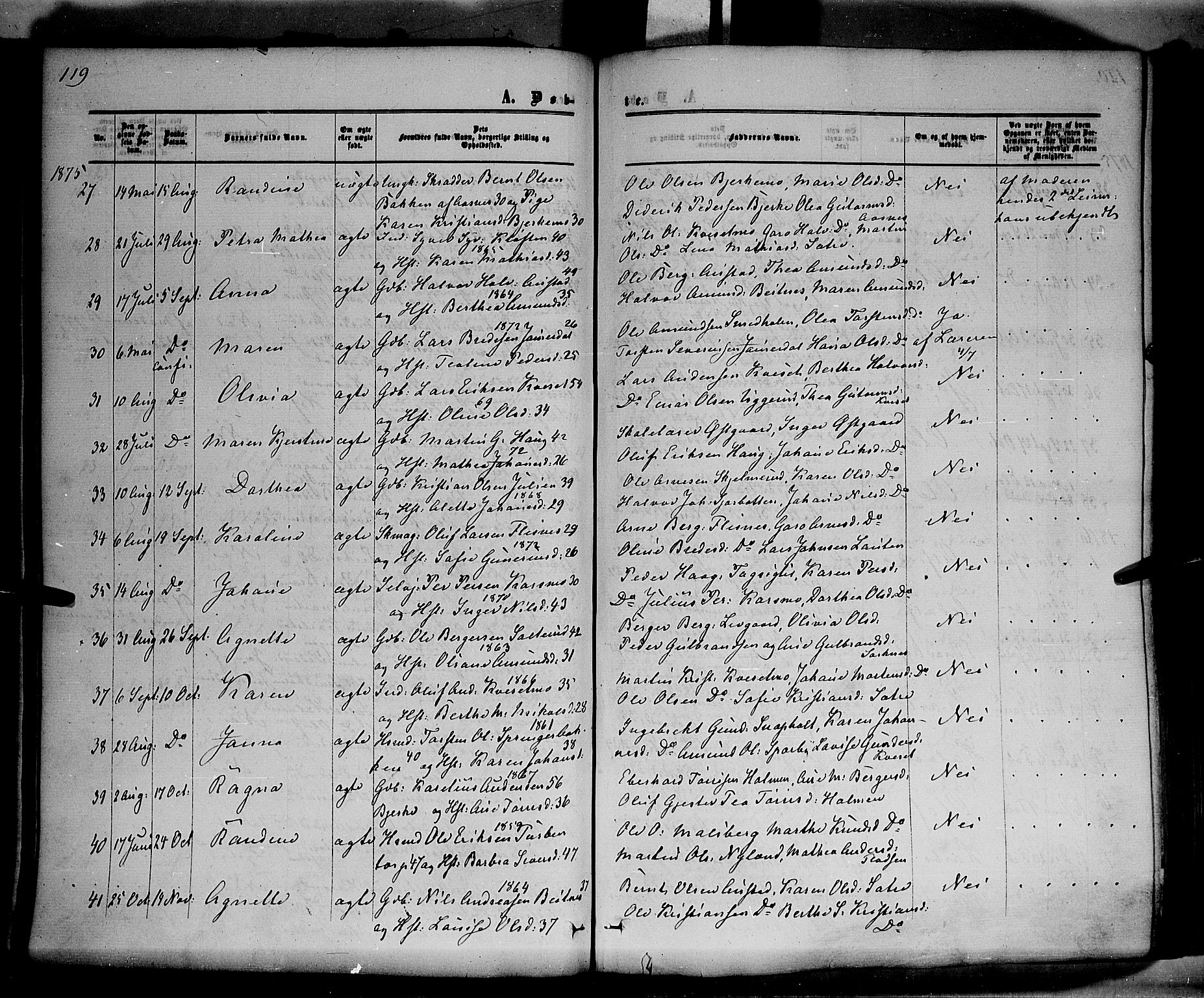 Hof prestekontor, AV/SAH-PREST-038/H/Ha/Haa/L0009: Parish register (official) no. 9, 1862-1877, p. 119