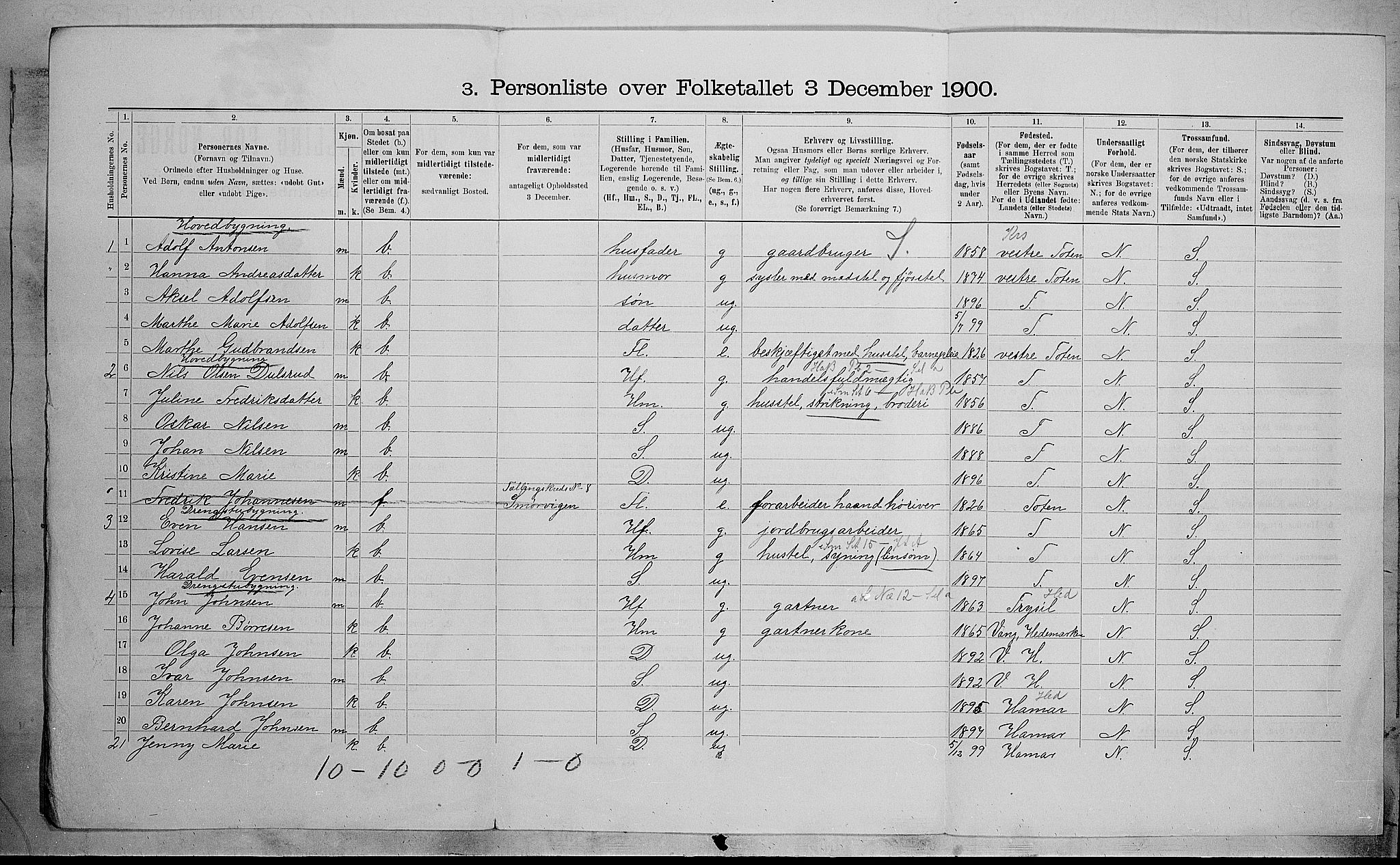 SAH, 1900 census for Østre Toten, 1900, p. 350