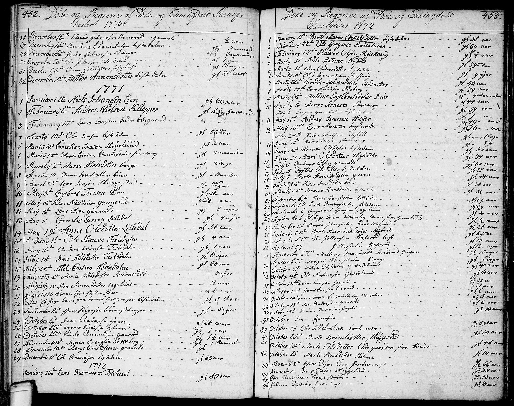 Idd prestekontor Kirkebøker, SAO/A-10911/F/Fc/L0001: Parish register (official) no. III 1, 1770-1814, p. 452-453