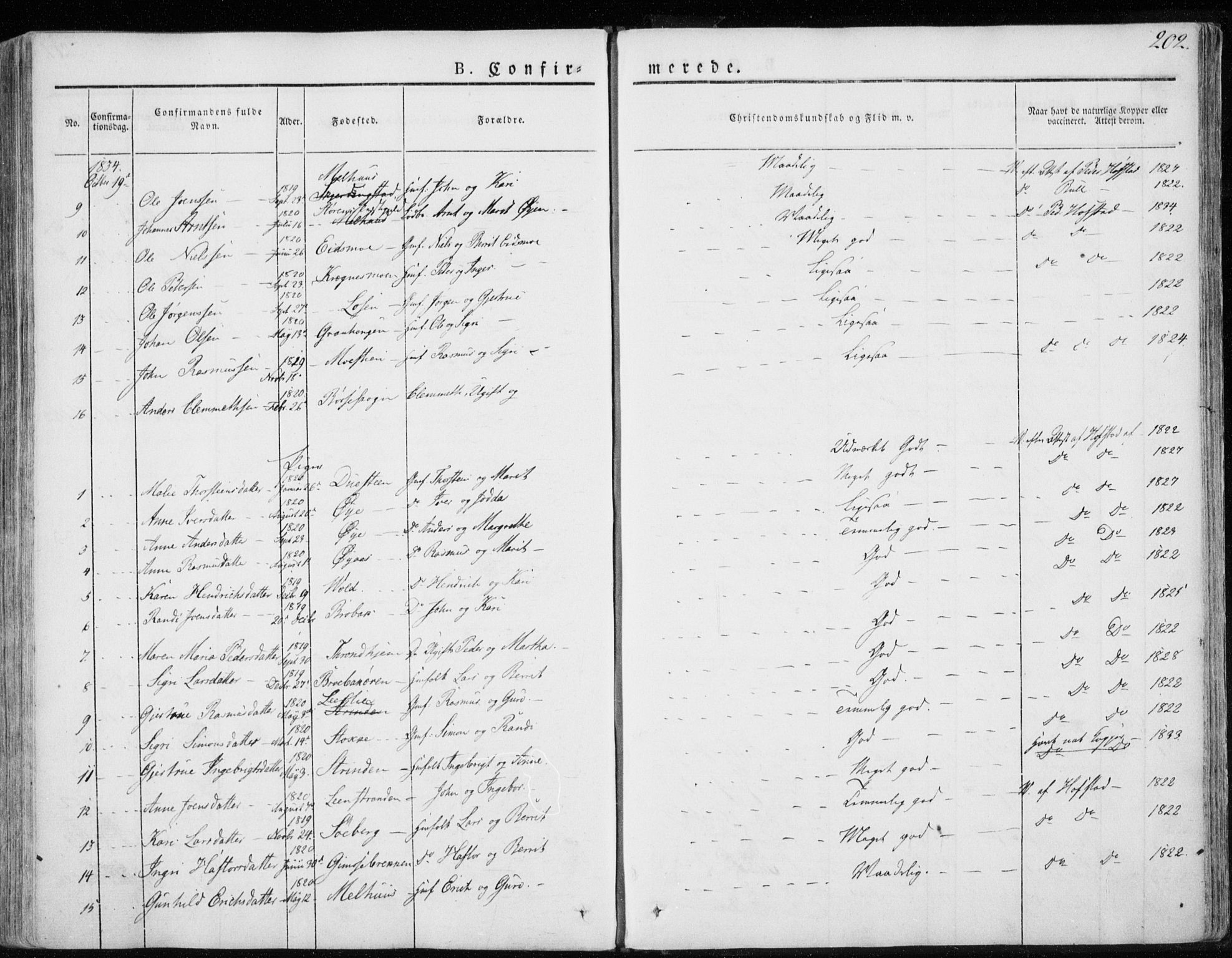 Ministerialprotokoller, klokkerbøker og fødselsregistre - Sør-Trøndelag, SAT/A-1456/691/L1069: Parish register (official) no. 691A04, 1826-1841, p. 202