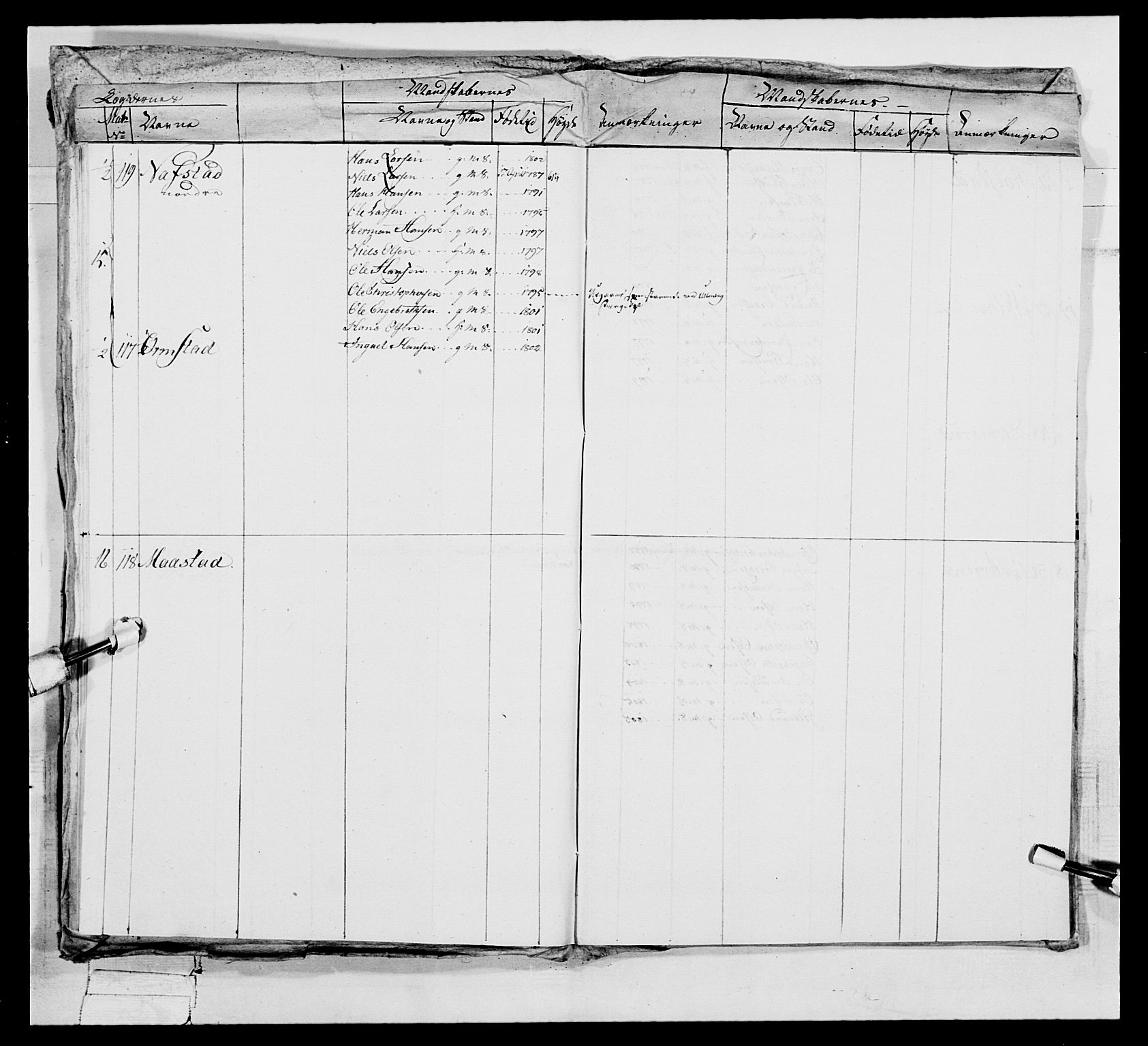 Generalitets- og kommissariatskollegiet, Det kongelige norske kommissariatskollegium, AV/RA-EA-5420/E/Eh/L0048: Akershusiske skarpskytterregiment, 1812, p. 144