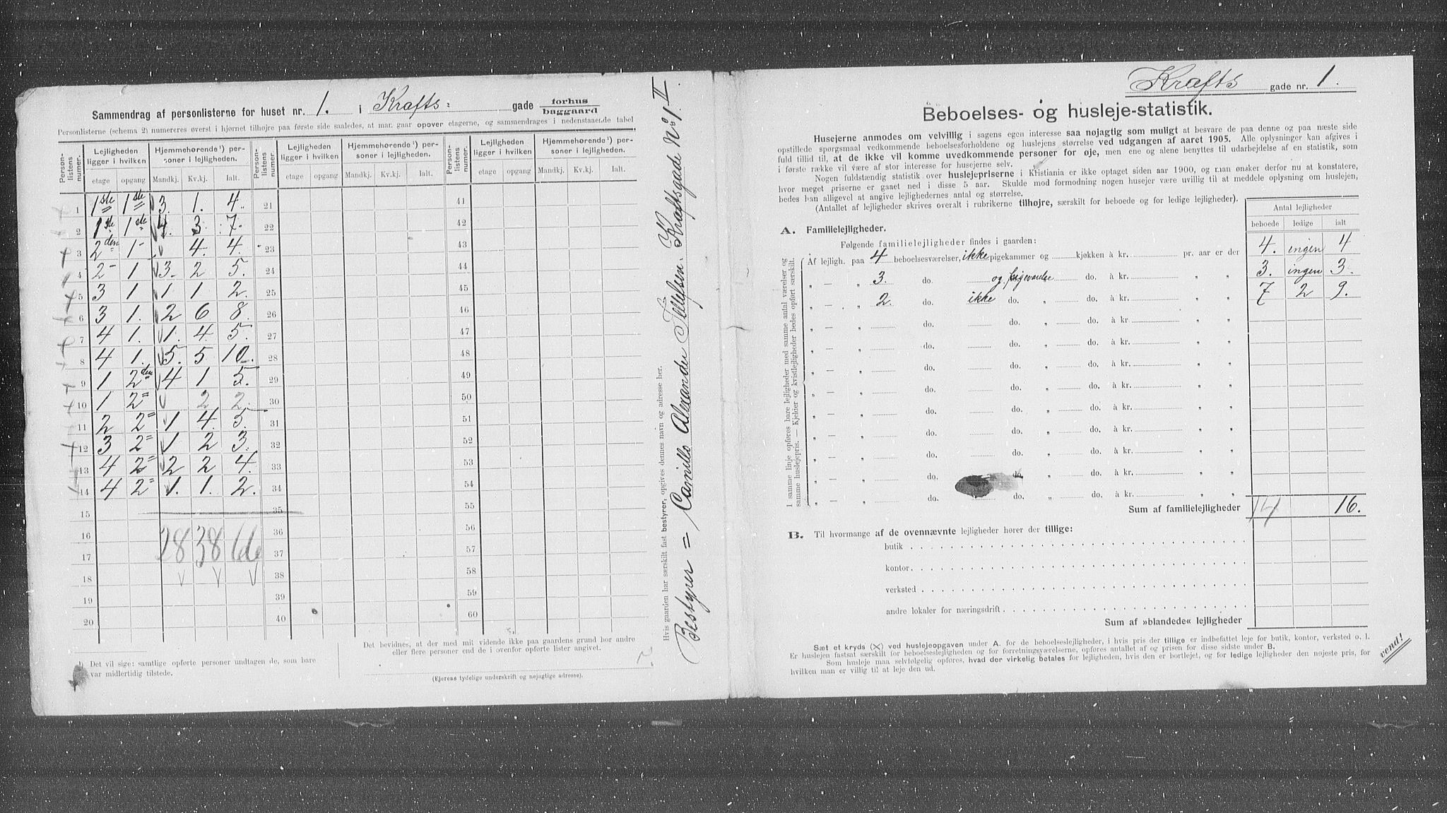 OBA, Municipal Census 1905 for Kristiania, 1905, p. 28441