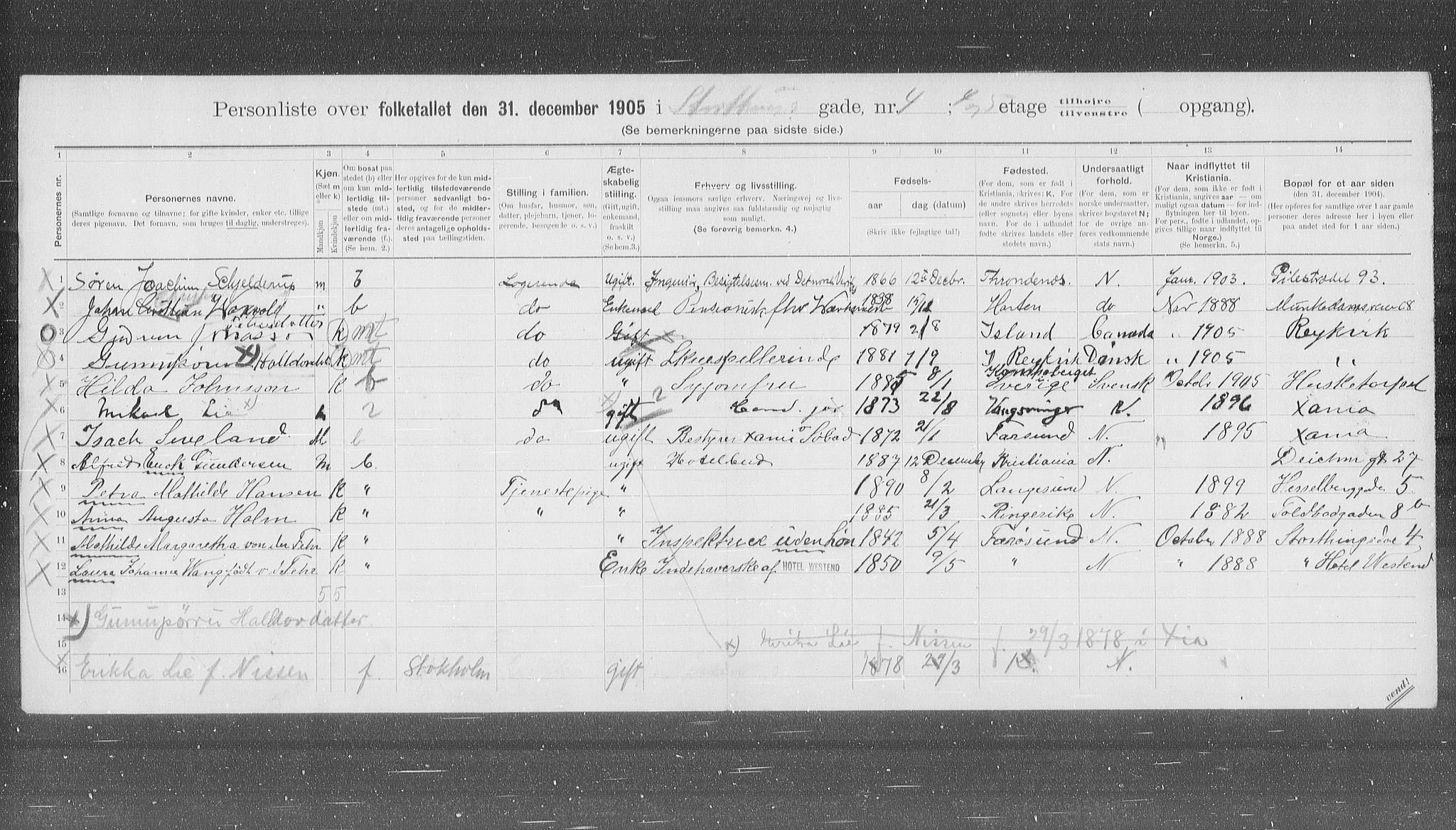 OBA, Municipal Census 1905 for Kristiania, 1905, p. 54191