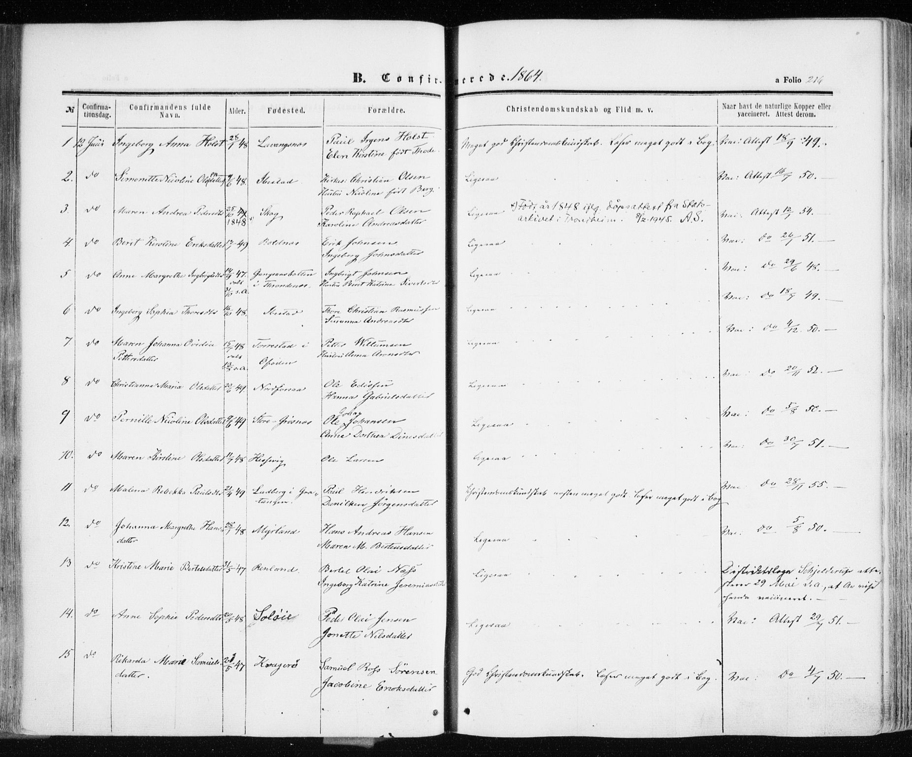 Ibestad sokneprestembete, AV/SATØ-S-0077/H/Ha/Haa/L0009kirke: Parish register (official) no. 9, 1859-1868, p. 216