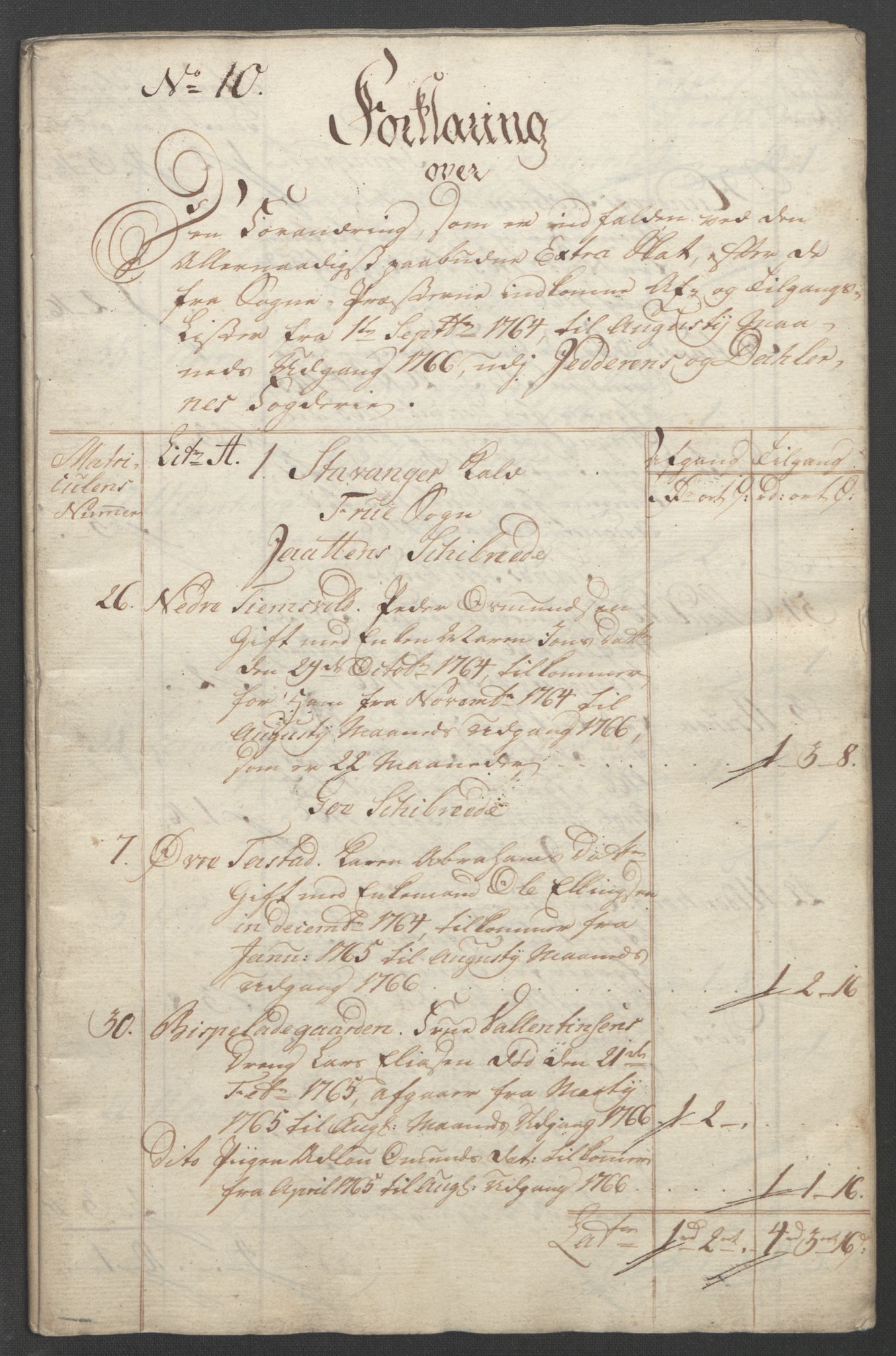 Rentekammeret inntil 1814, Reviderte regnskaper, Fogderegnskap, RA/EA-4092/R46/L2836: Ekstraskatten Jæren og Dalane, 1764-1766, p. 300
