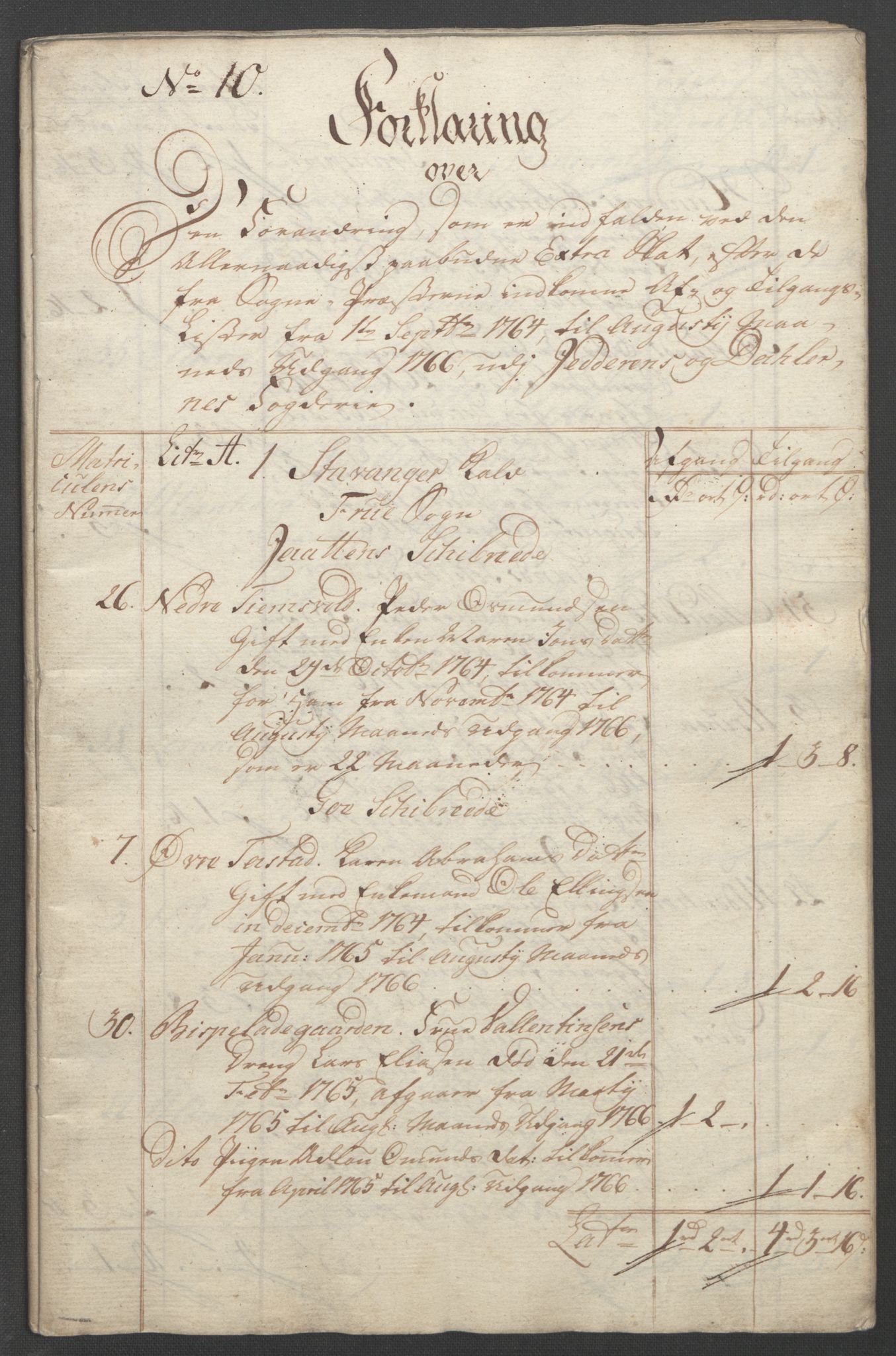 Rentekammeret inntil 1814, Reviderte regnskaper, Fogderegnskap, AV/RA-EA-4092/R46/L2836: Ekstraskatten Jæren og Dalane, 1764-1766, p. 300