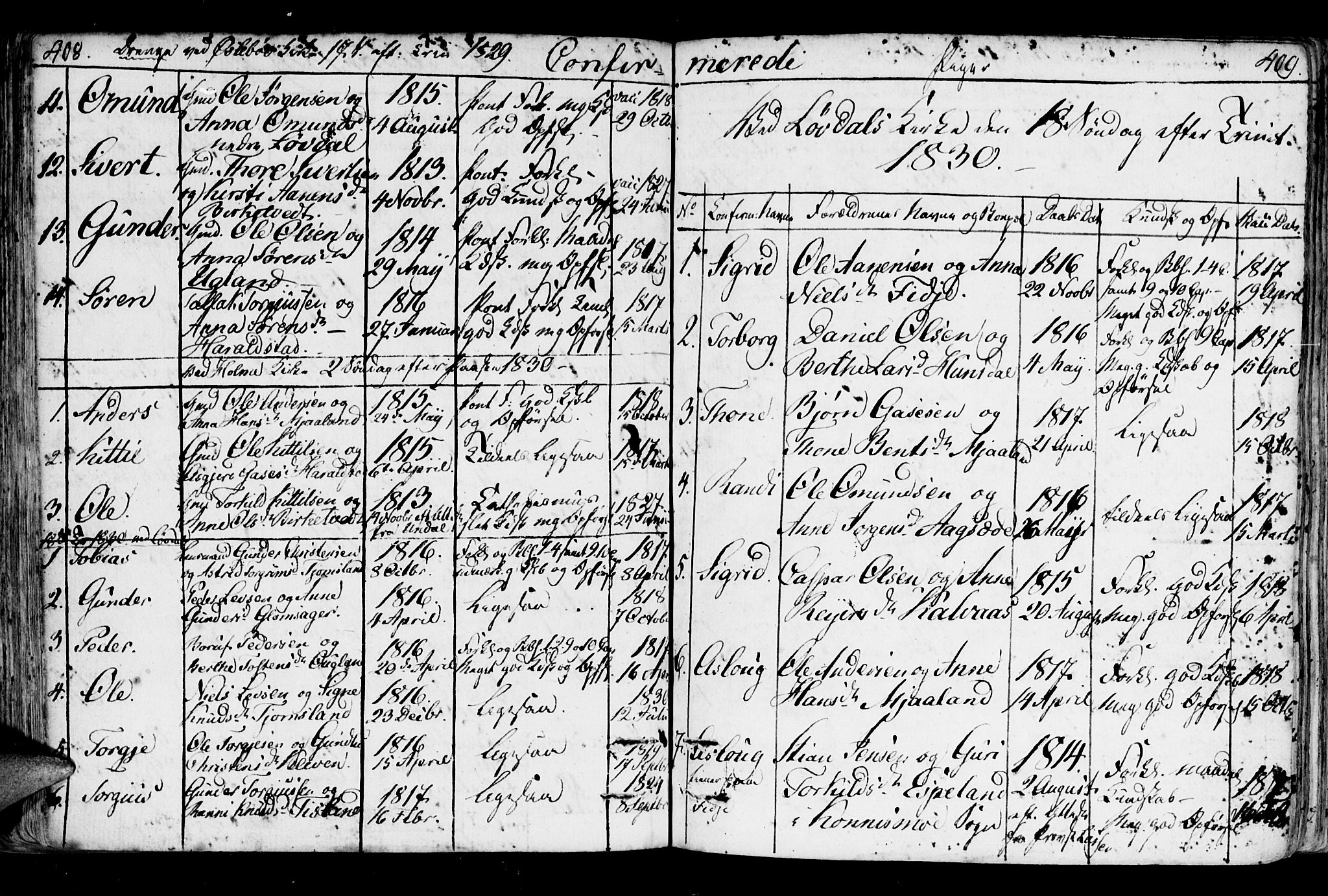 Holum sokneprestkontor, AV/SAK-1111-0022/F/Fa/Fab/L0004: Parish register (official) no. A 4, 1774-1847, p. 408-409