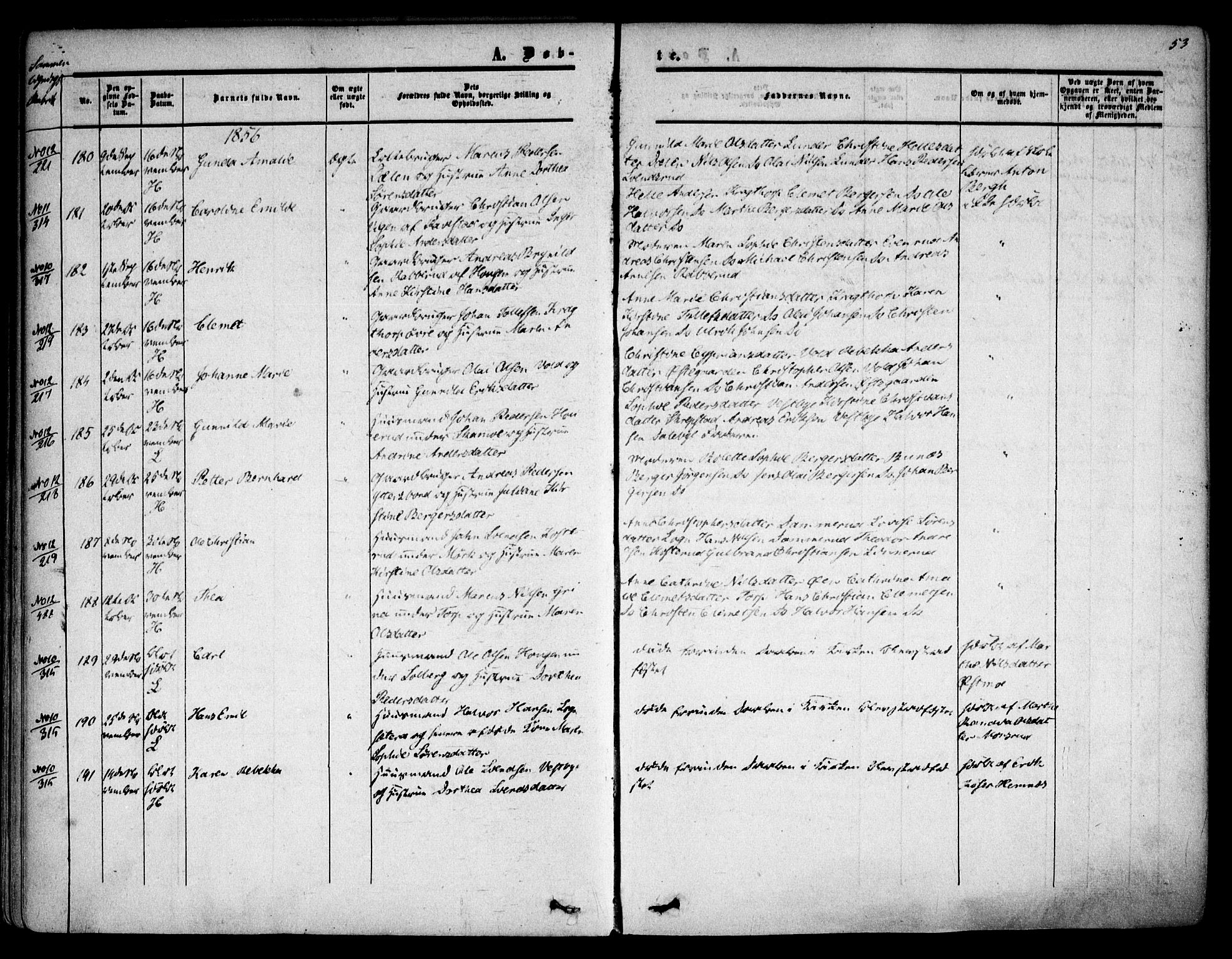 Høland prestekontor Kirkebøker, AV/SAO-A-10346a/F/Fa/L0010: Parish register (official) no. I 10, 1854-1861, p. 53
