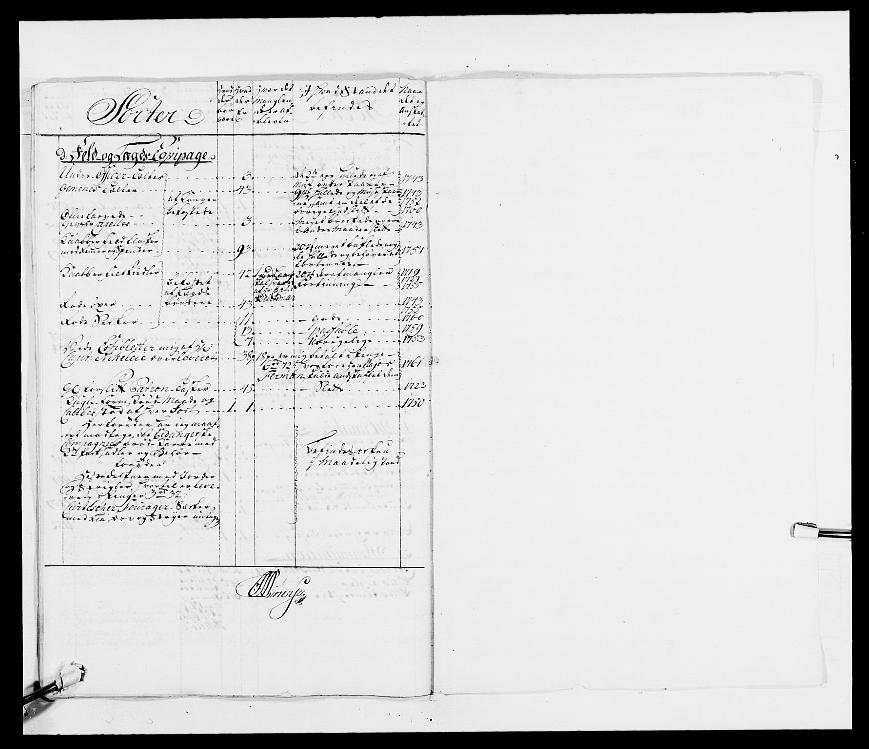 Kommanderende general (KG I) med Det norske krigsdirektorium, AV/RA-EA-5419/E/Ea/L0489: 1. Akershusiske regiment, 1767, p. 414