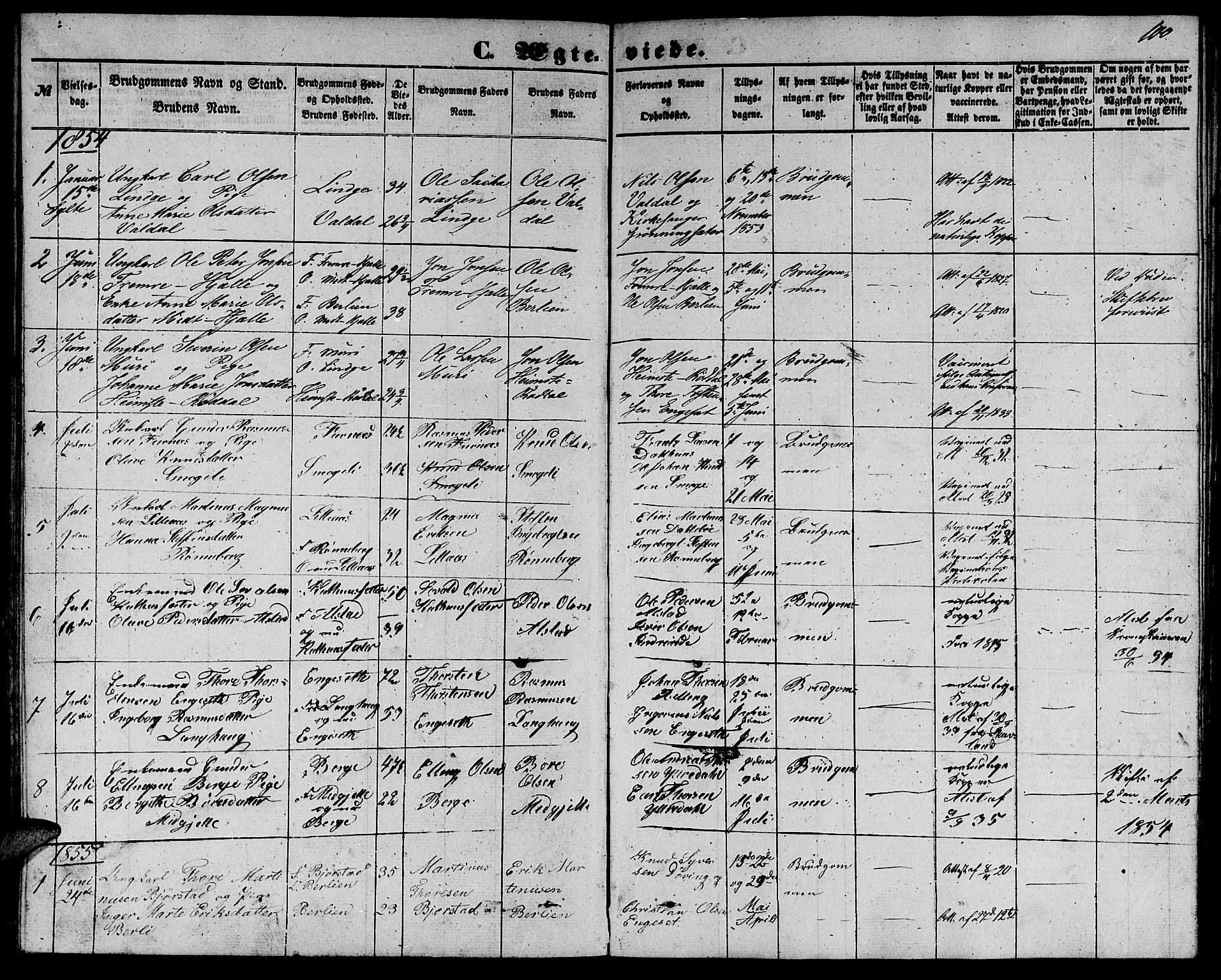Ministerialprotokoller, klokkerbøker og fødselsregistre - Møre og Romsdal, SAT/A-1454/519/L0261: Parish register (copy) no. 519C02, 1854-1867, p. 100