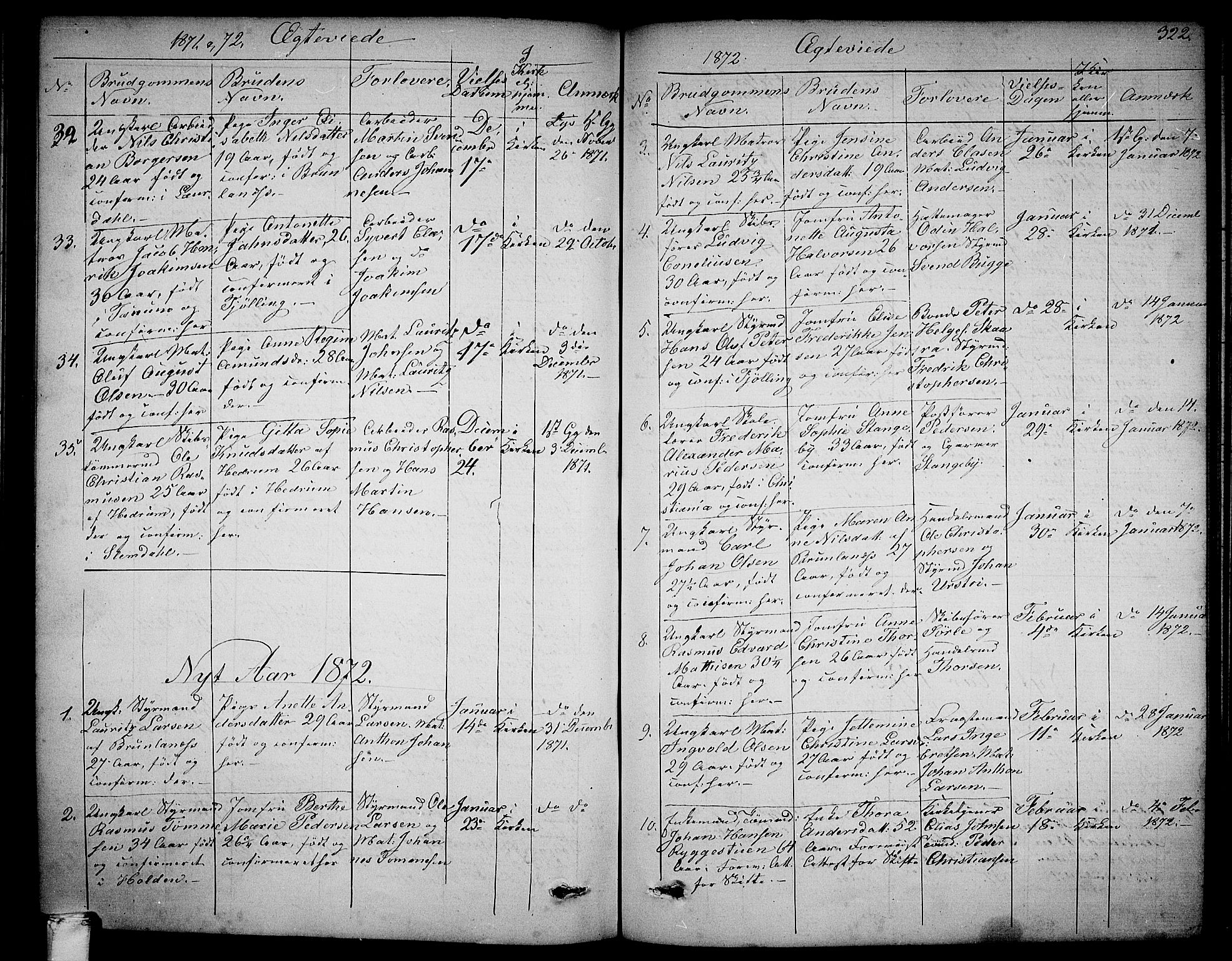 Larvik kirkebøker, AV/SAKO-A-352/G/Ga/L0004: Parish register (copy) no. I 4, 1871-1888, p. 322