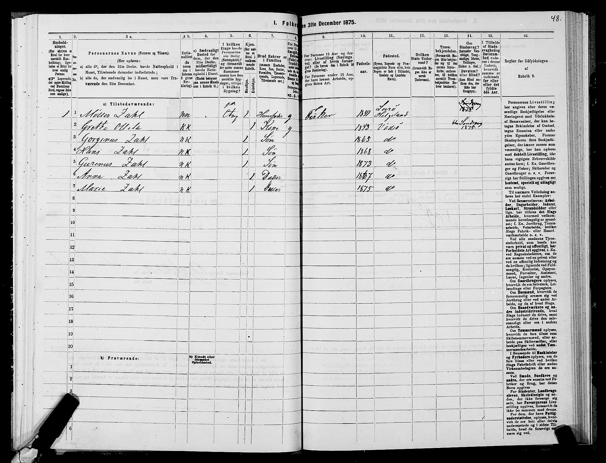 SATØ, 1875 census for 2003B Vadsø/Vadsø, 1875, p. 2048