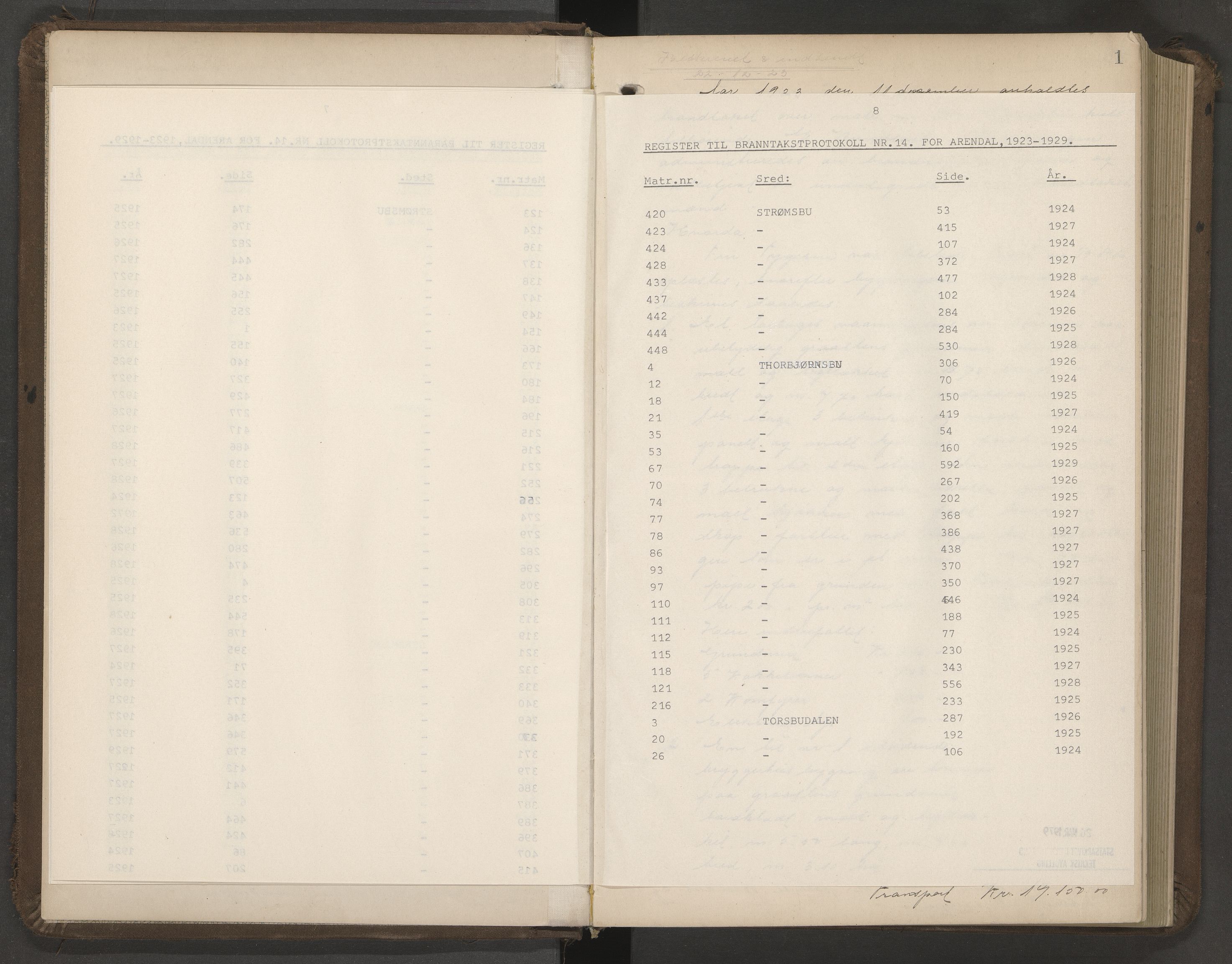 Norges Brannkasse Arendal, AV/SAK-2241-0002/F/Fa/L0031: Branntakstprotokoll nr. 29 med matrikkelnummerregister, 1923-1929