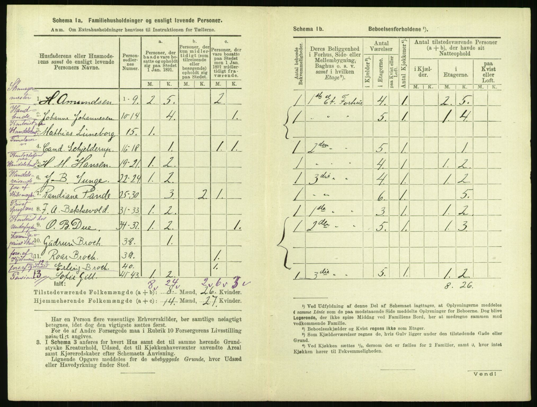 RA, 1891 census for 0301 Kristiania, 1891, p. 64199