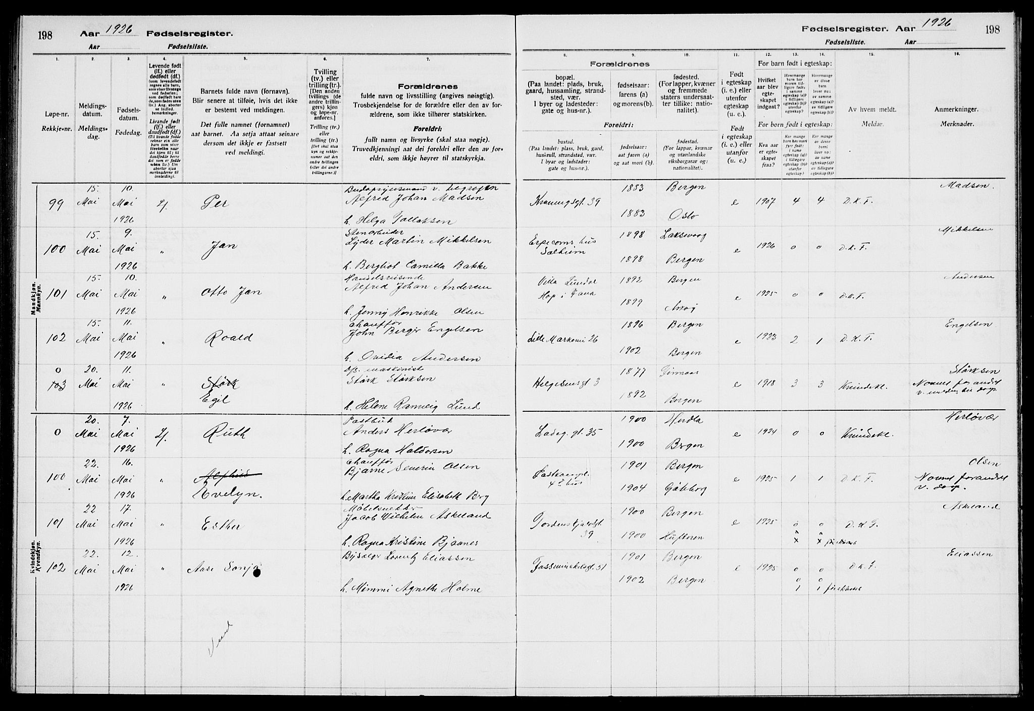Sandviken Sokneprestembete, AV/SAB-A-77601/I/Ib/L00A3: Birth register no. A 3, 1923-1926, p. 198