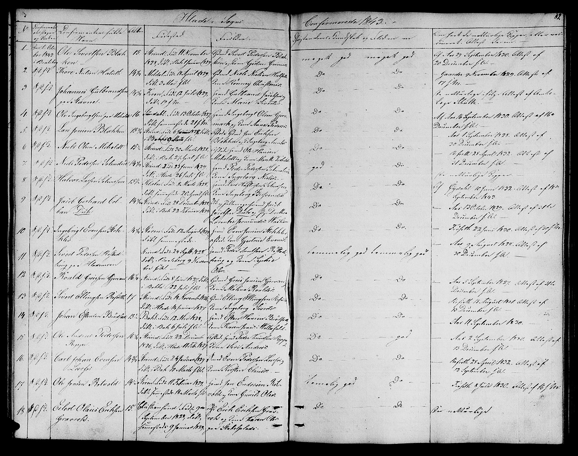 Ministerialprotokoller, klokkerbøker og fødselsregistre - Sør-Trøndelag, AV/SAT-A-1456/606/L0309: Parish register (copy) no. 606C05, 1841-1849, p. 82