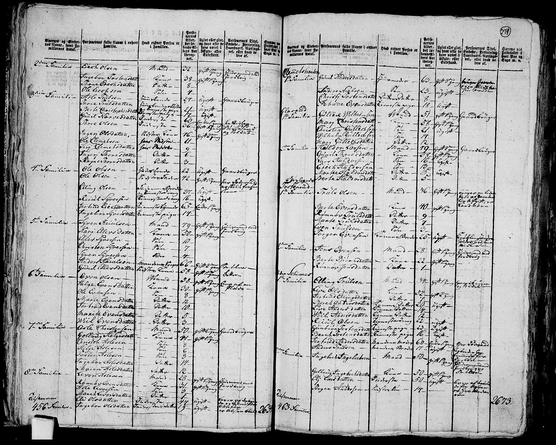 RA, 1801 census for 0621P Sigdal, 1801, p. 278b-279a