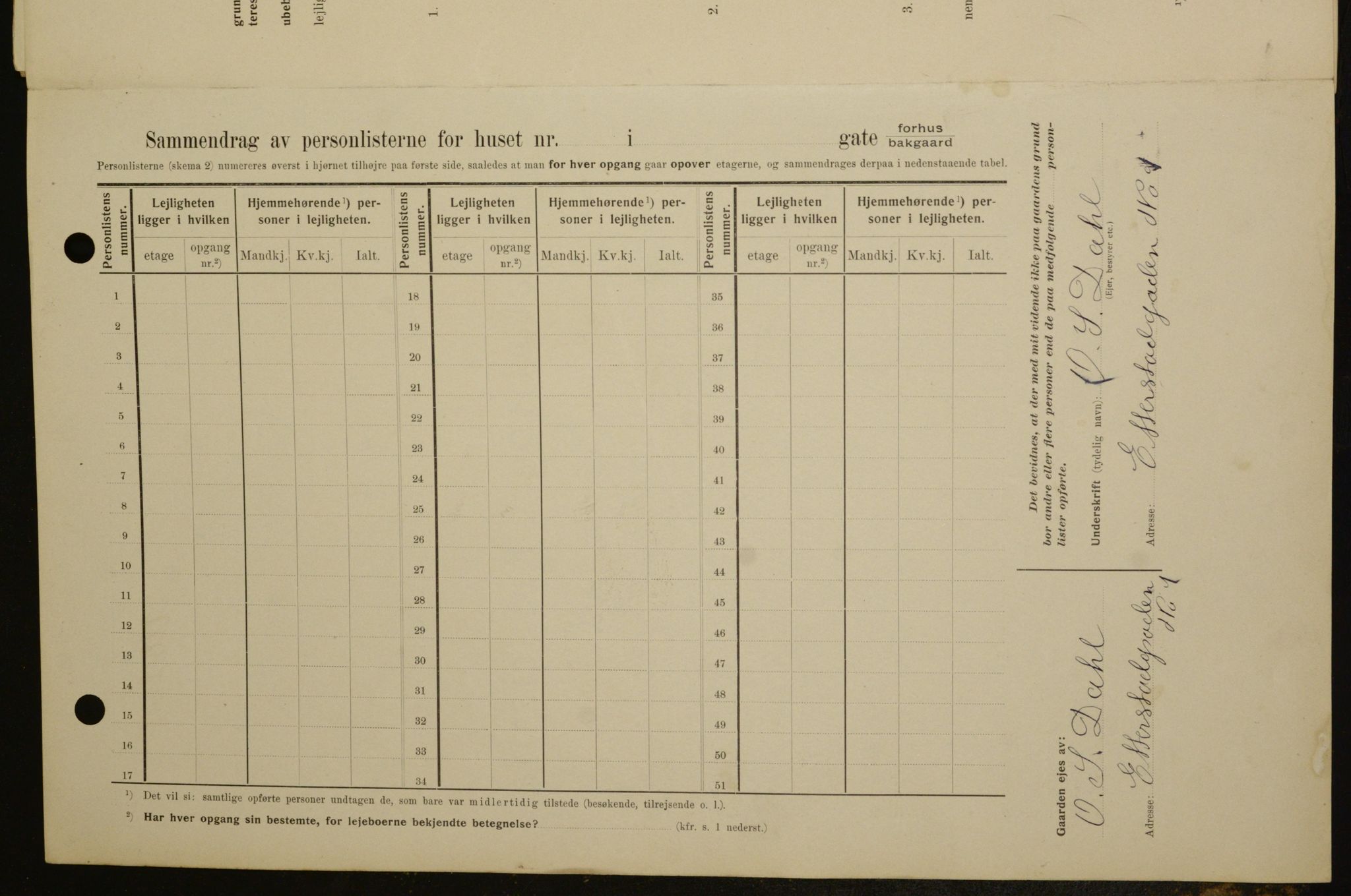 OBA, Municipal Census 1909 for Kristiania, 1909, p. 20188