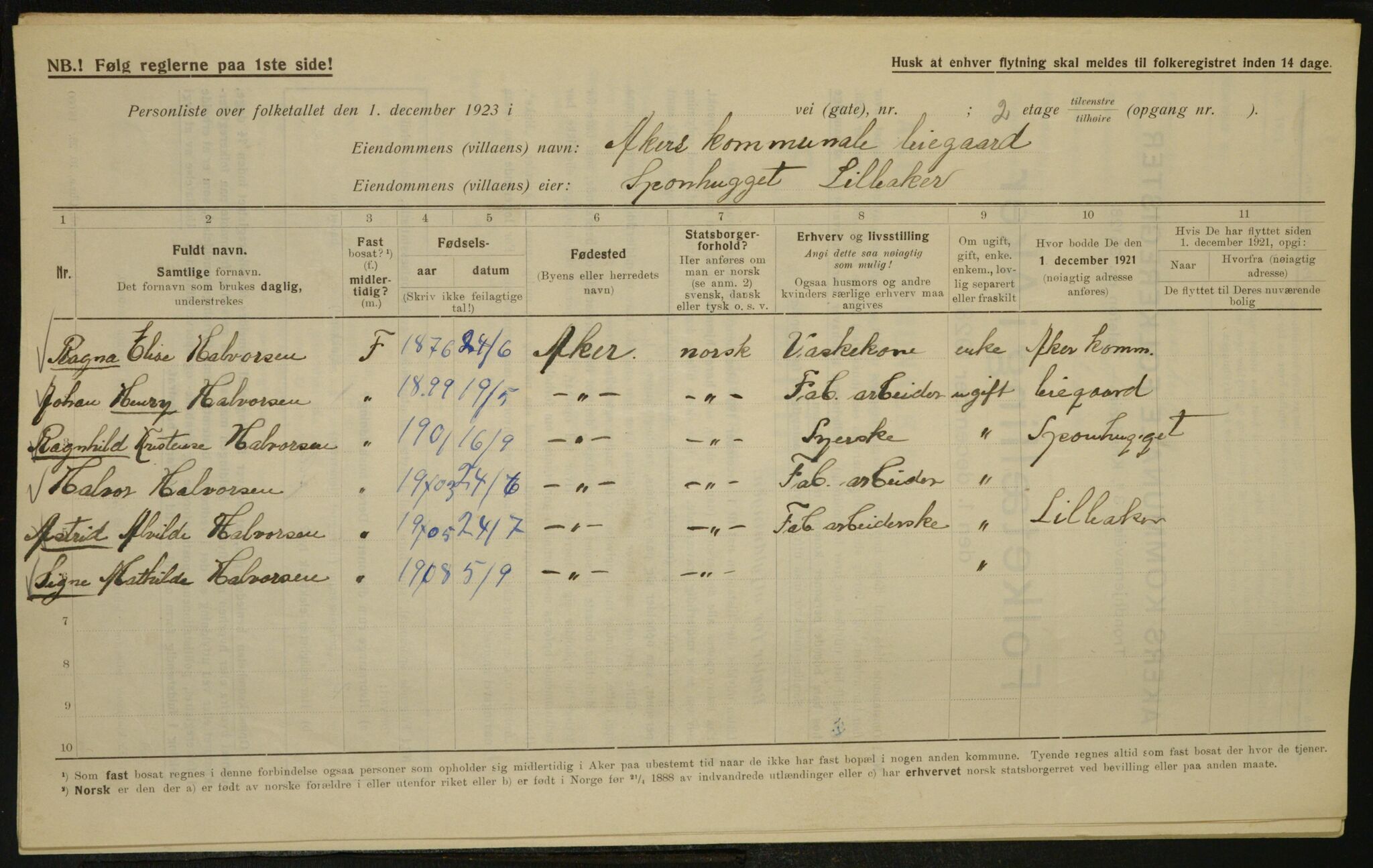 , Municipal Census 1923 for Aker, 1923, p. 5340