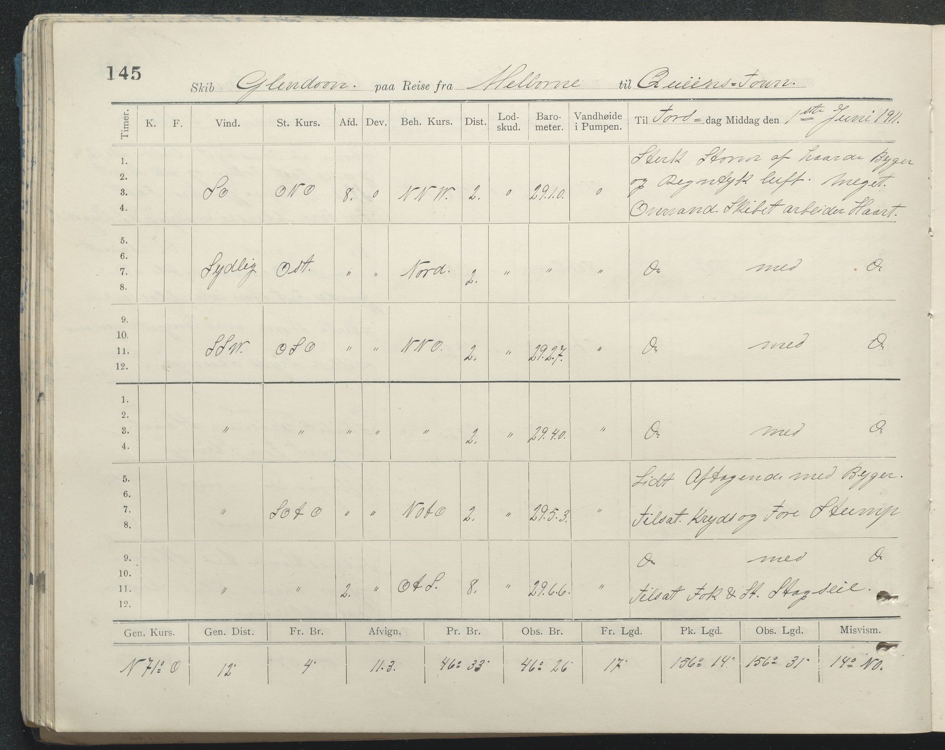 , PA-1348 Mathiesen, Erik Martinius; logbok Glendoon 1910-1911, 1910-1911, p. 145