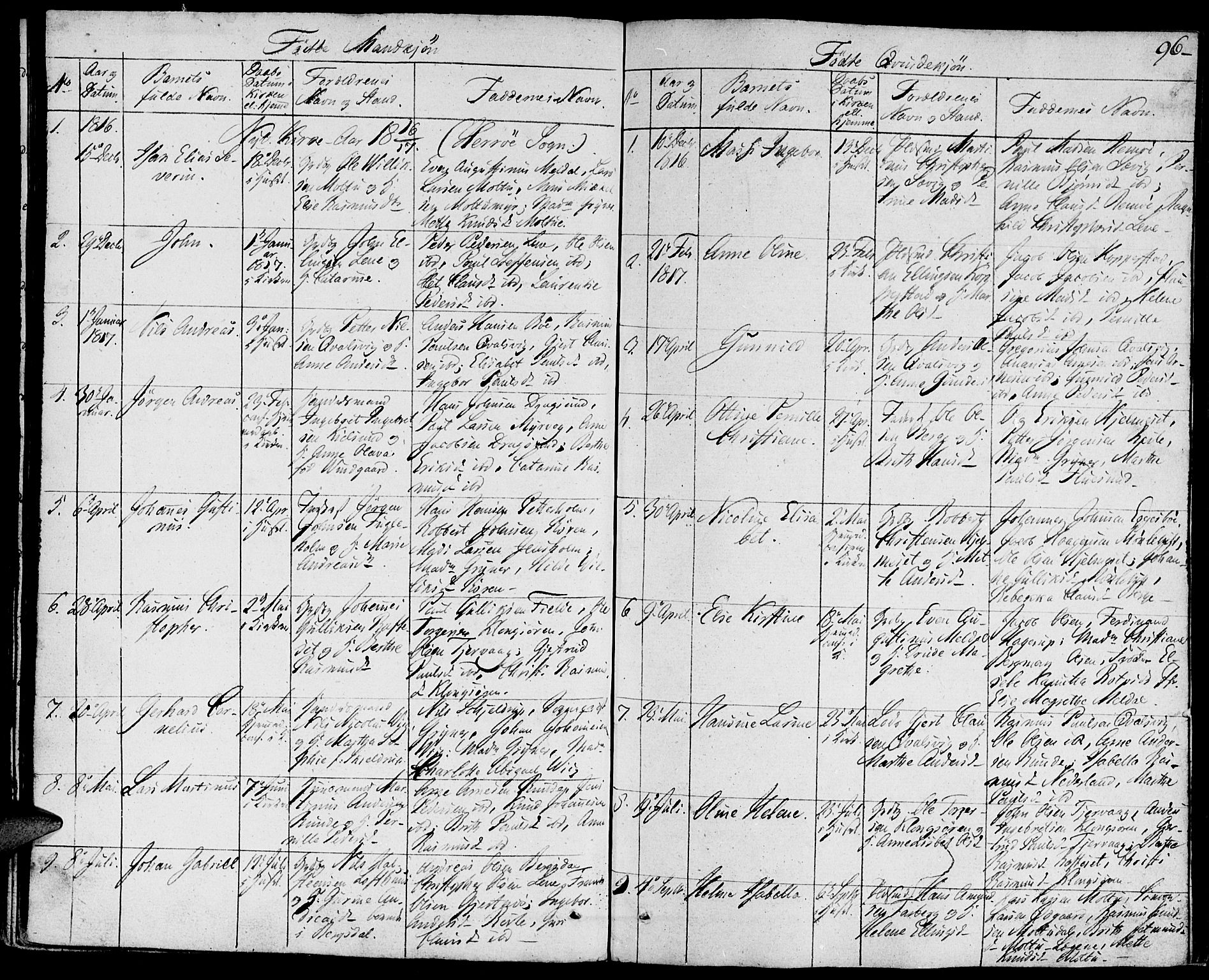 Ministerialprotokoller, klokkerbøker og fødselsregistre - Møre og Romsdal, SAT/A-1454/507/L0068: Parish register (official) no. 507A03, 1789-1825, p. 96