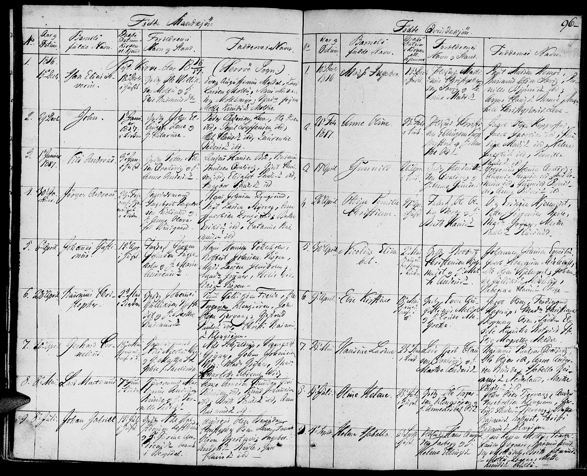 Ministerialprotokoller, klokkerbøker og fødselsregistre - Møre og Romsdal, AV/SAT-A-1454/507/L0068: Parish register (official) no. 507A03, 1789-1825, p. 96