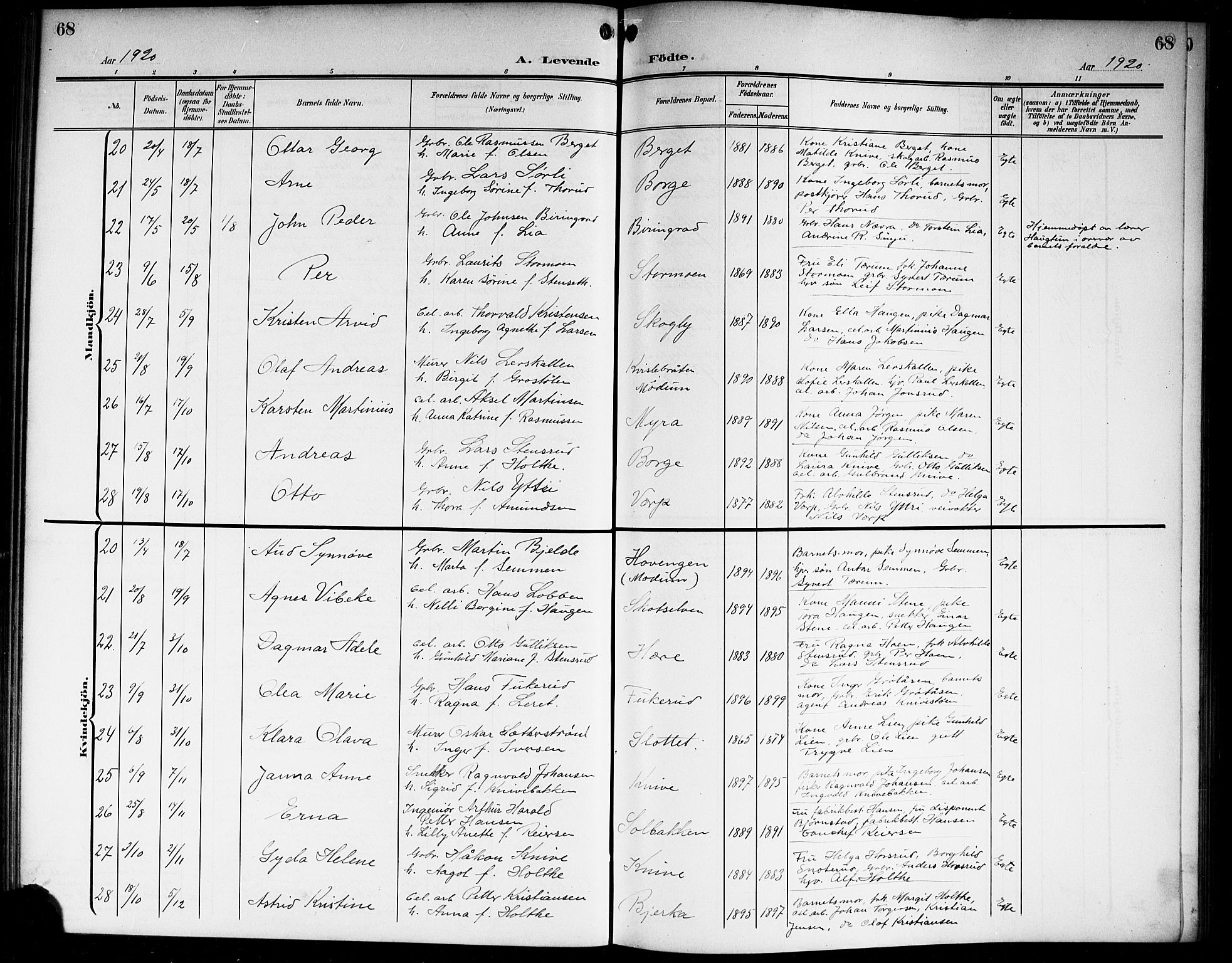 Eiker kirkebøker, SAKO/A-4/G/Gb/L0005: Parish register (copy) no. II 5, 1901-1923, p. 68