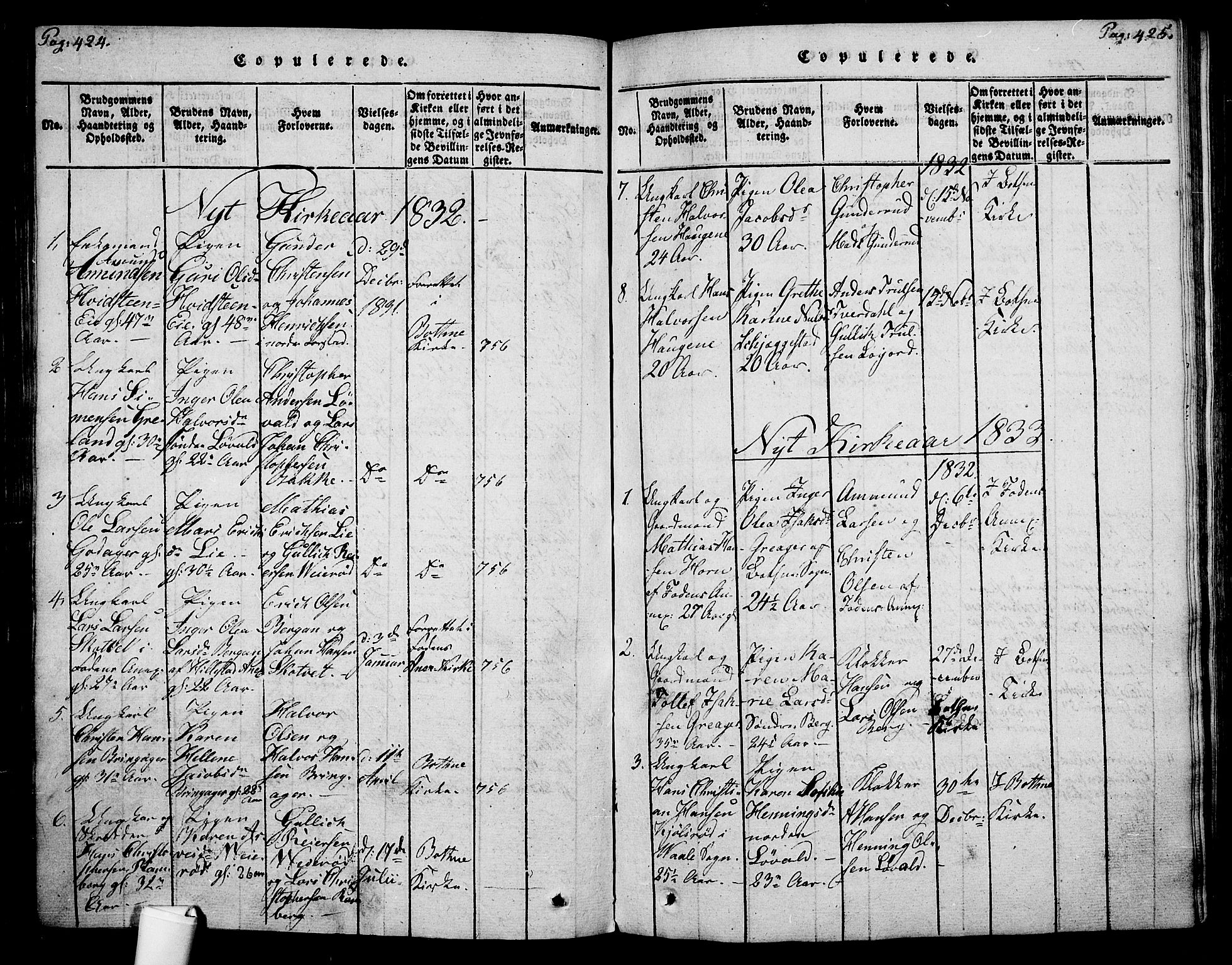 Botne kirkebøker, SAKO/A-340/F/Fa/L0005: Parish register (official) no. I 5, 1814-1836, p. 424-425