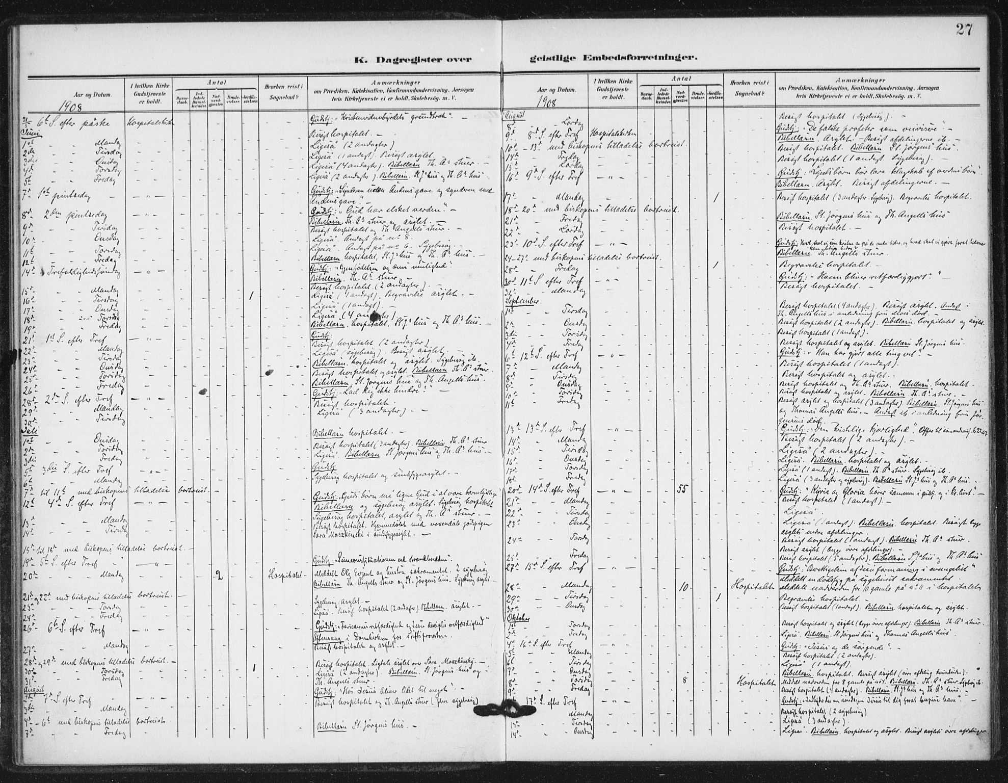 Ministerialprotokoller, klokkerbøker og fødselsregistre - Sør-Trøndelag, SAT/A-1456/623/L0472: Parish register (official) no. 623A06, 1907-1938, p. 27