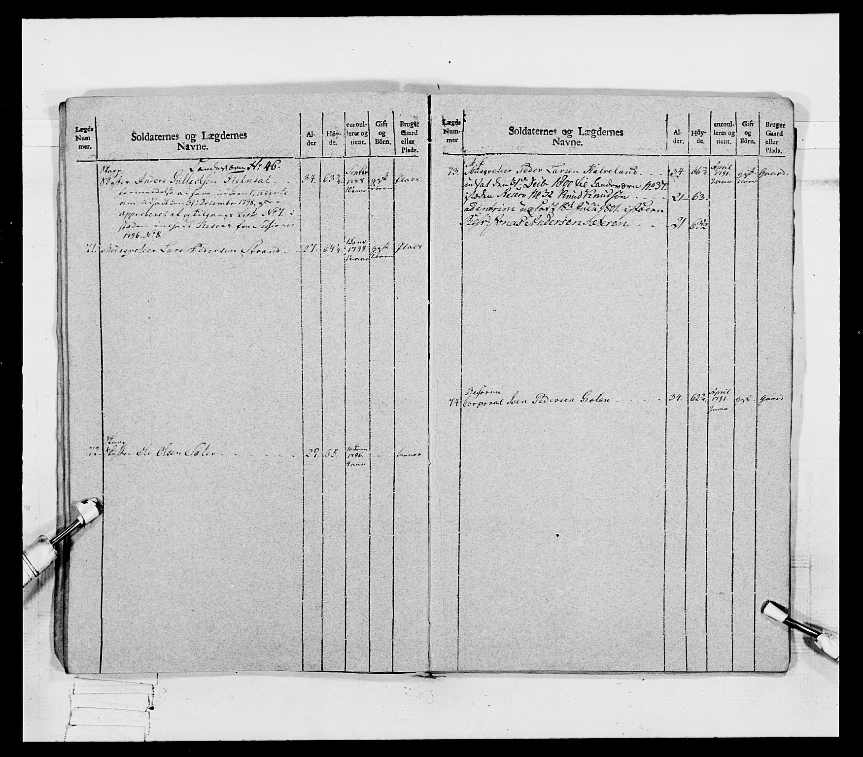 Generalitets- og kommissariatskollegiet, Det kongelige norske kommissariatskollegium, AV/RA-EA-5420/E/Eh/L0080: 2. Trondheimske nasjonale infanteriregiment, 1792-1800, p. 577