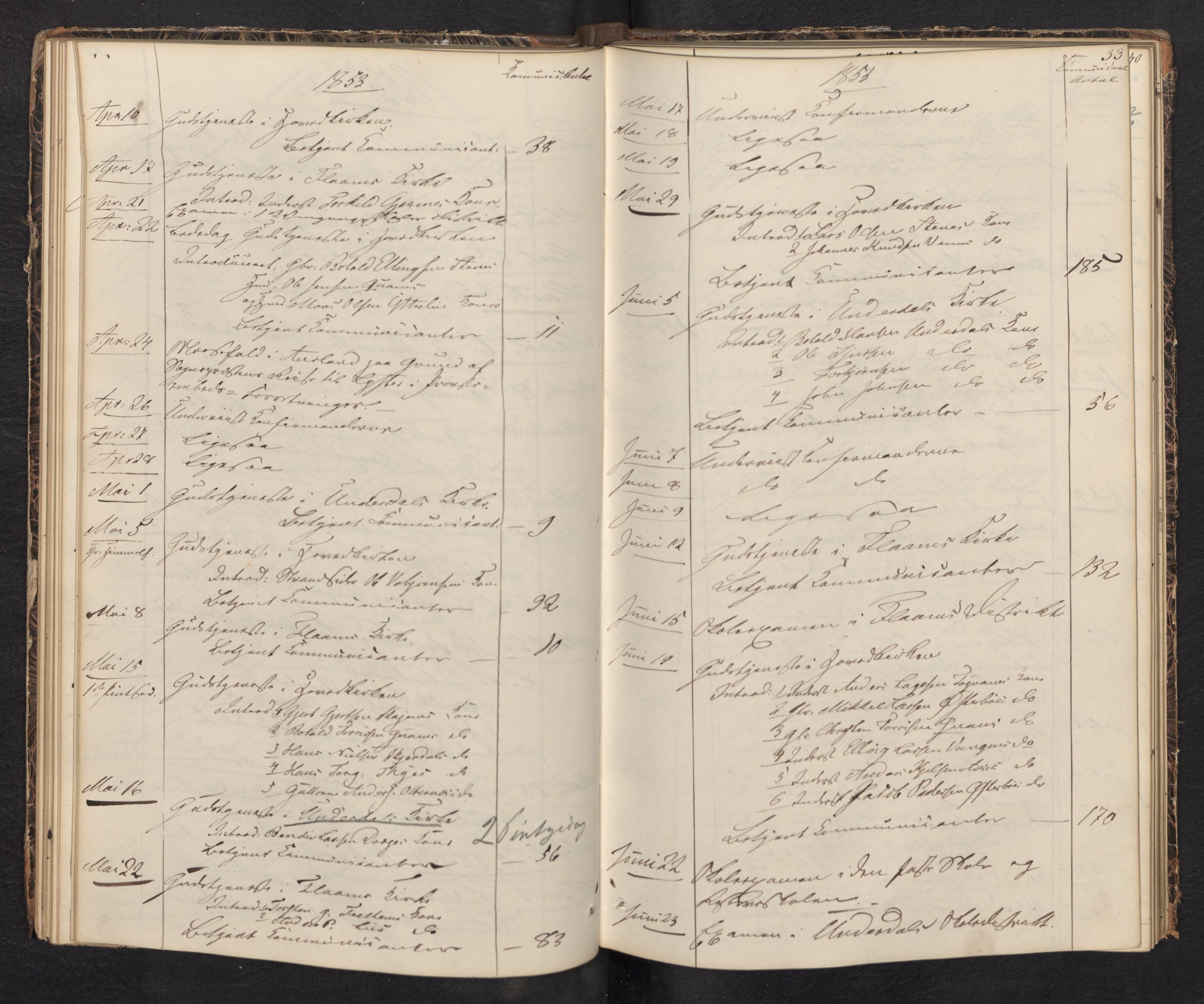 Aurland sokneprestembete, AV/SAB-A-99937/H/Ha/Haf: Diary records no. F 0, 1844-1876, p. 32b-33a