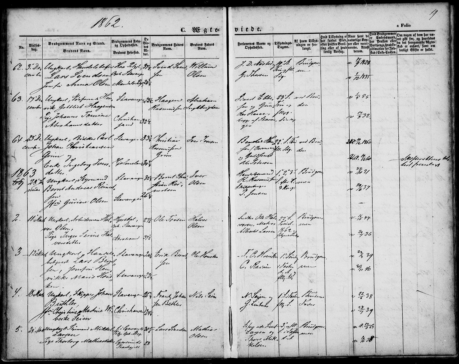 St. Petri sokneprestkontor, AV/SAST-A-101813/001/30/30BA/L0002: Parish register (official) no. A 2, 1861-1869, p. 19