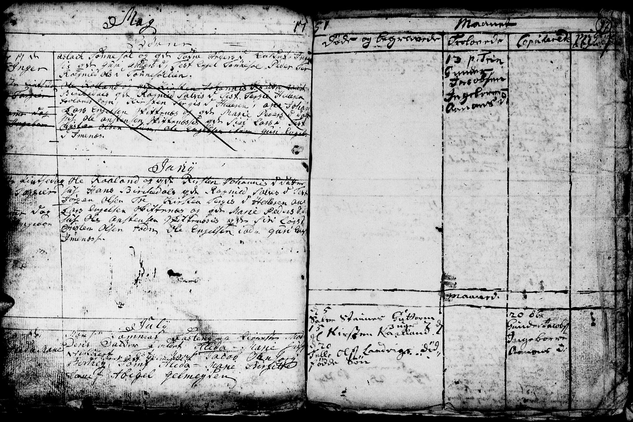 Hommedal sokneprestkontor, AV/SAK-1111-0023/F/Fb/Fbb/L0001: Parish register (copy) no. B 1, 1753-1791, p. 77