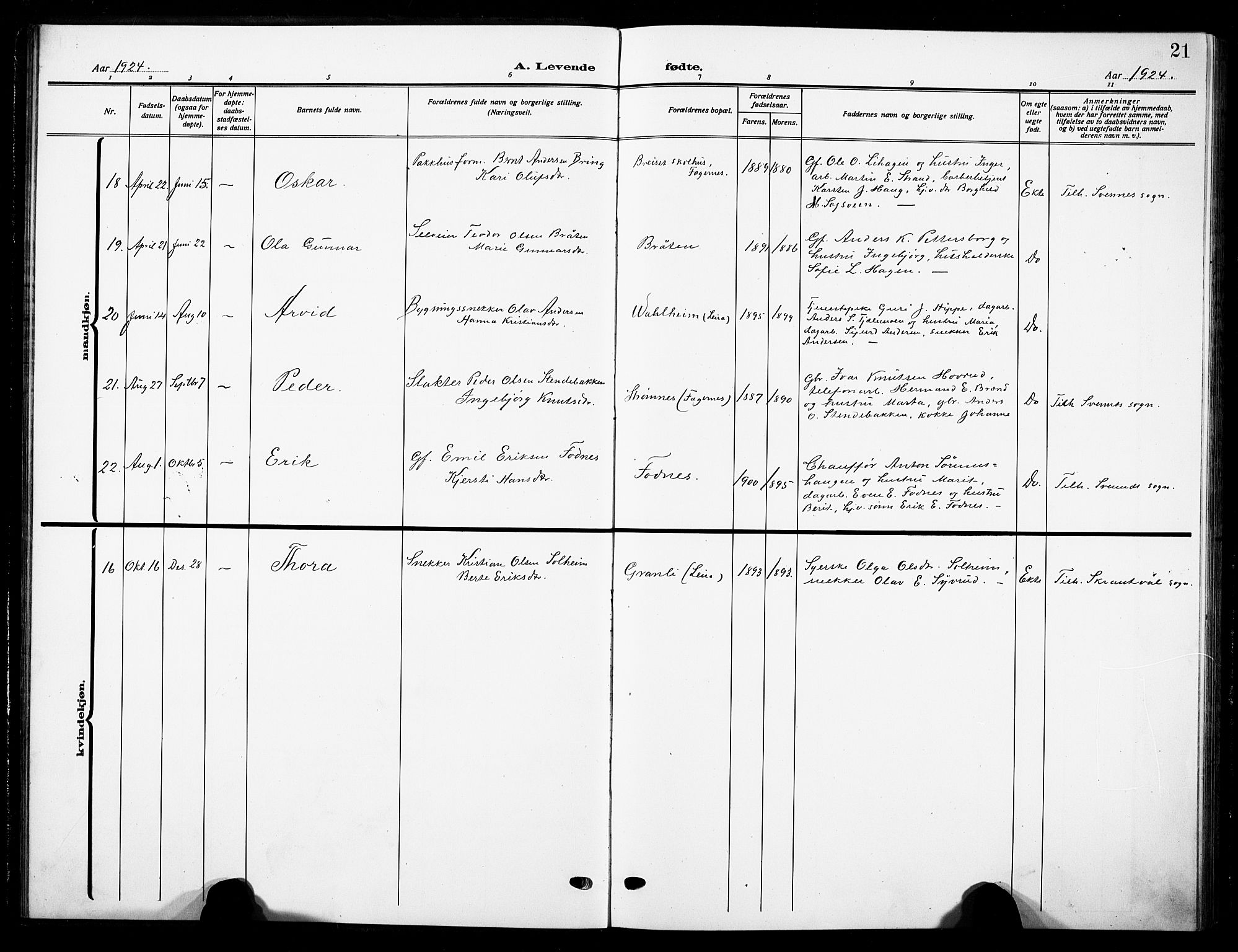 Nord-Aurdal prestekontor, AV/SAH-PREST-132/H/Ha/Hab/L0016: Parish register (copy) no. 16, 1920-1932, p. 21