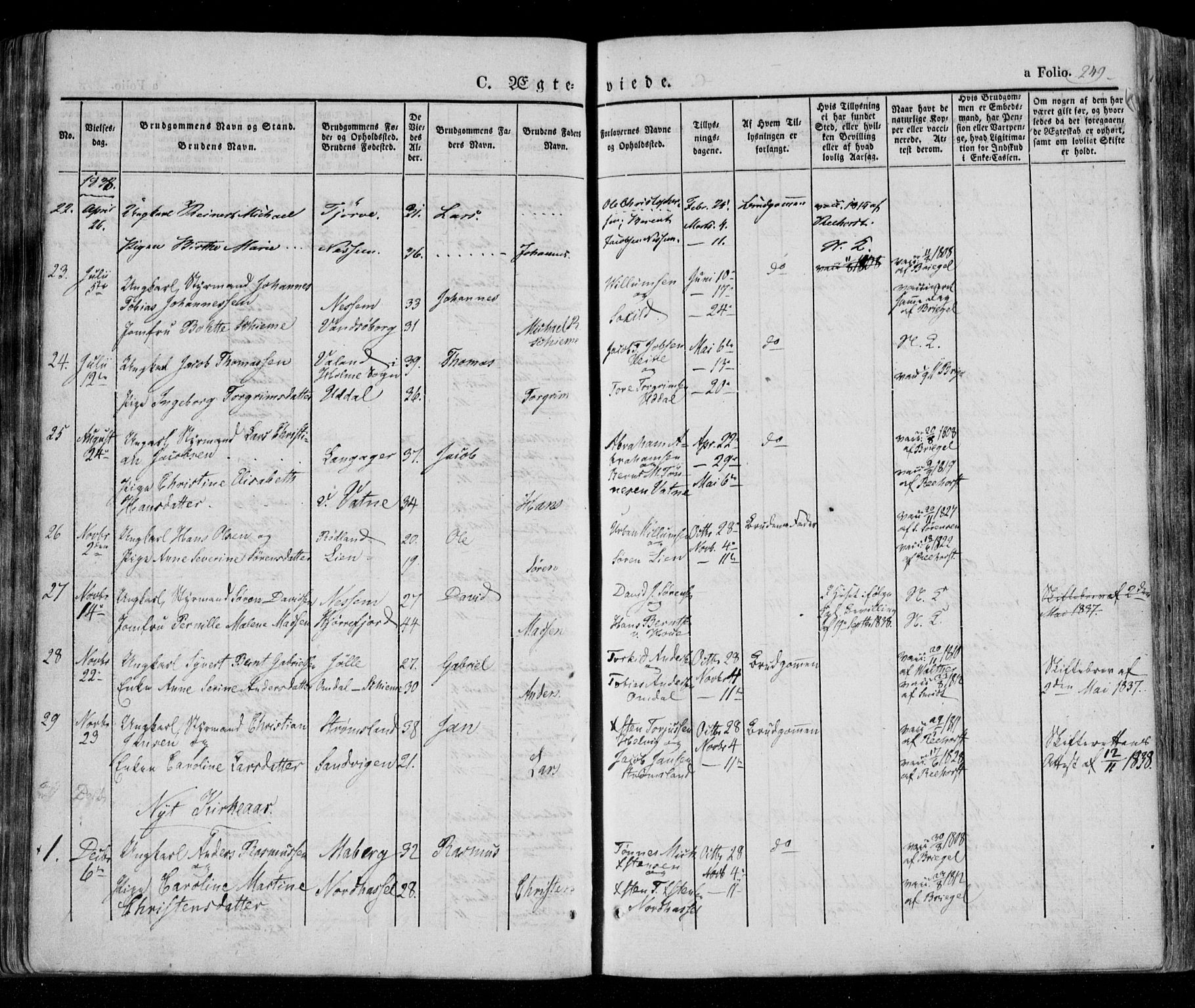 Lista sokneprestkontor, AV/SAK-1111-0027/F/Fa/L0009: Parish register (official) no. A 9, 1835-1846, p. 249