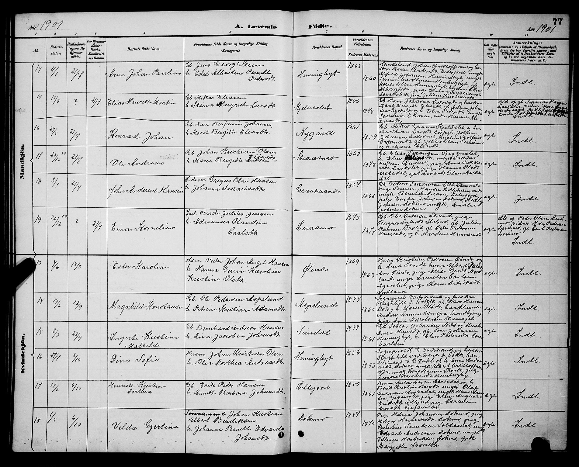 Ministerialprotokoller, klokkerbøker og fødselsregistre - Nordland, AV/SAT-A-1459/846/L0654: Parish register (copy) no. 846C04, 1887-1901, p. 77