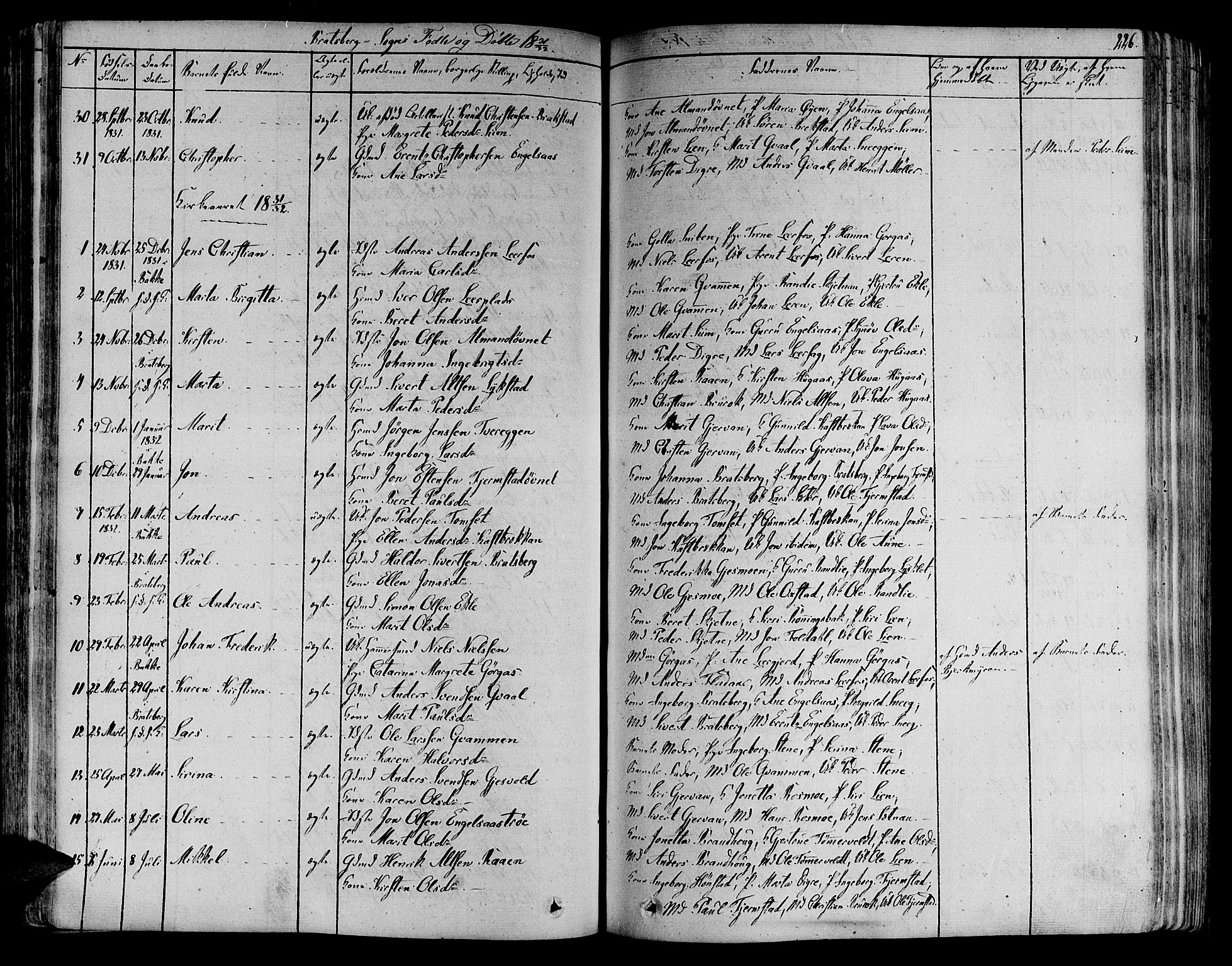 Ministerialprotokoller, klokkerbøker og fødselsregistre - Sør-Trøndelag, AV/SAT-A-1456/606/L0289: Parish register (official) no. 606A04 /4, 1826-1840, p. 226