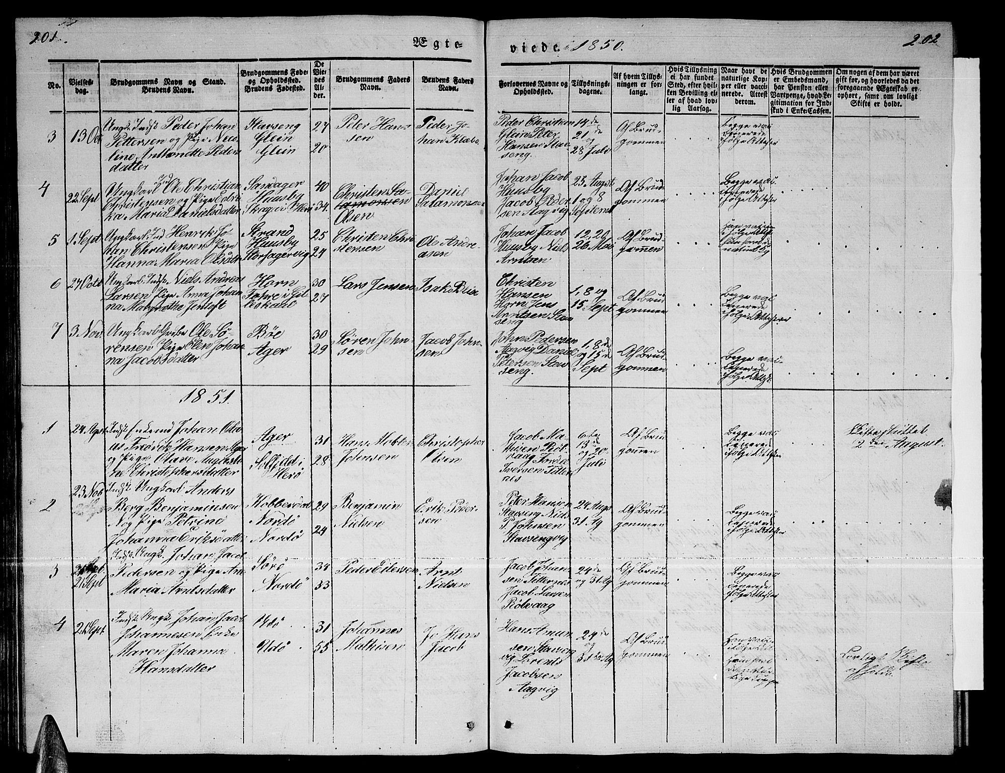 Ministerialprotokoller, klokkerbøker og fødselsregistre - Nordland, AV/SAT-A-1459/835/L0530: Parish register (copy) no. 835C02, 1842-1865, p. 201-202