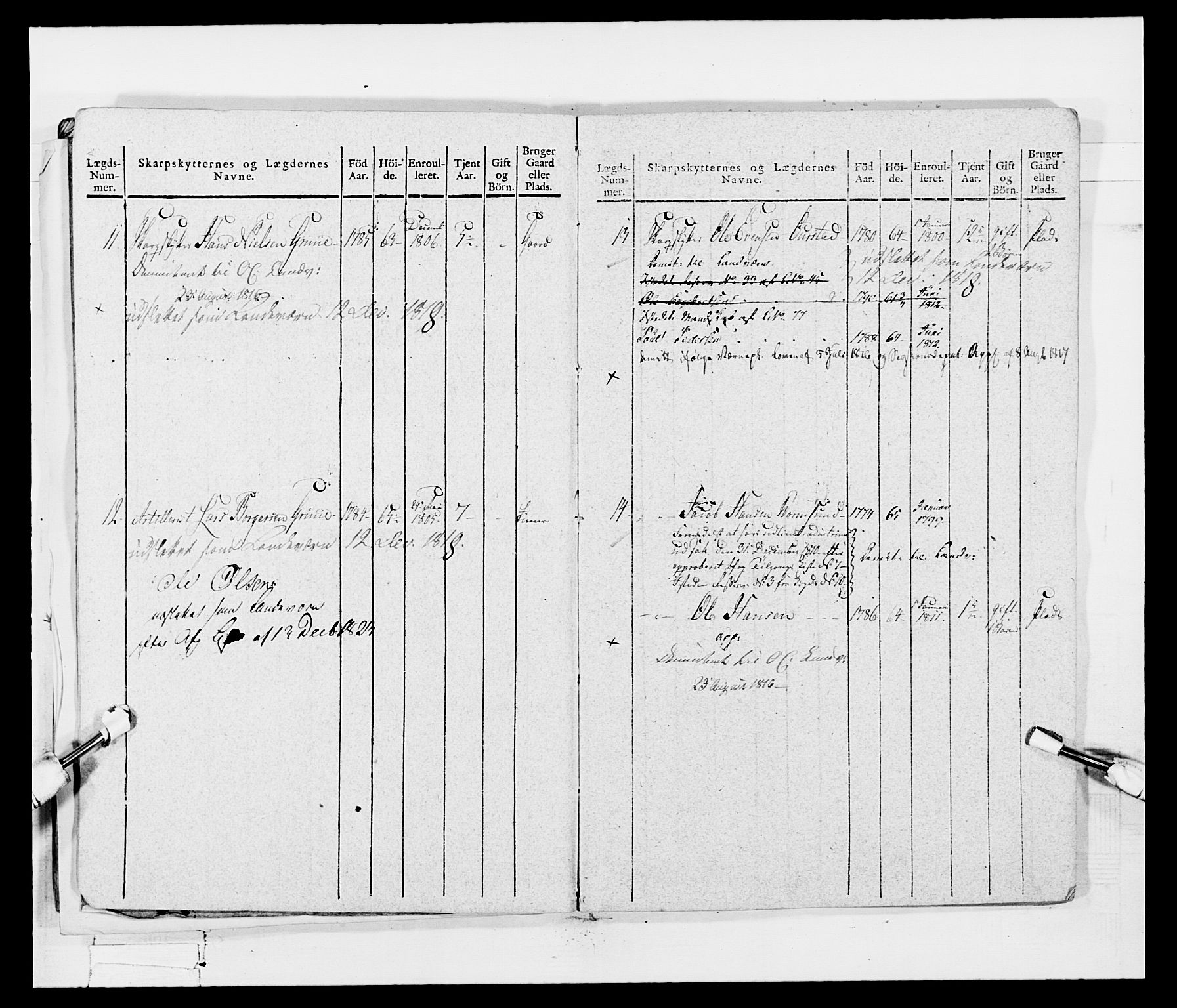 Generalitets- og kommissariatskollegiet, Det kongelige norske kommissariatskollegium, AV/RA-EA-5420/E/Eh/L0048: Akershusiske skarpskytterregiment, 1812, p. 327