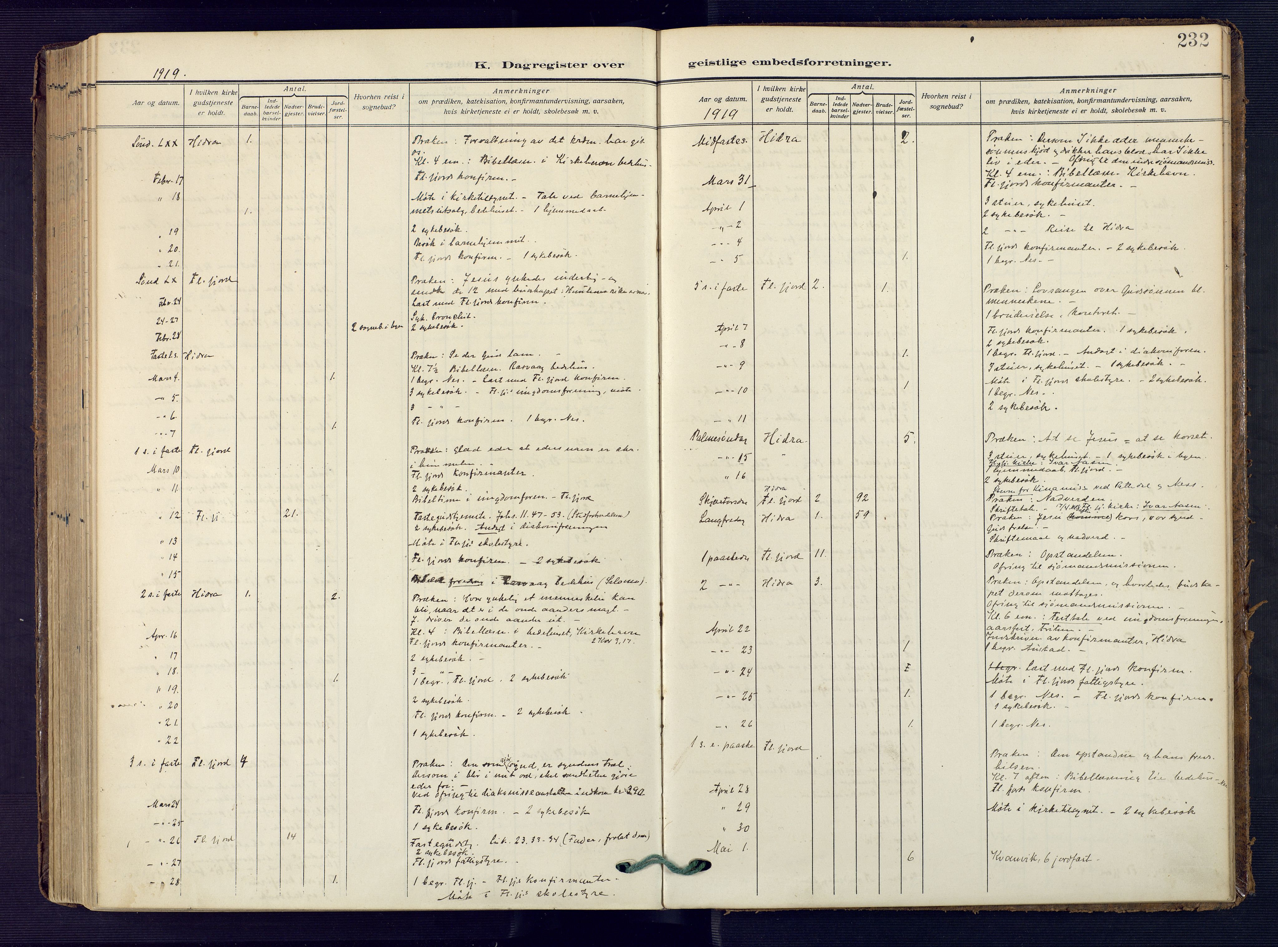 Flekkefjord sokneprestkontor, AV/SAK-1111-0012/F/Fa/Faa/L0003: Parish register (official) no. A 3, 1913-1928, p. 232