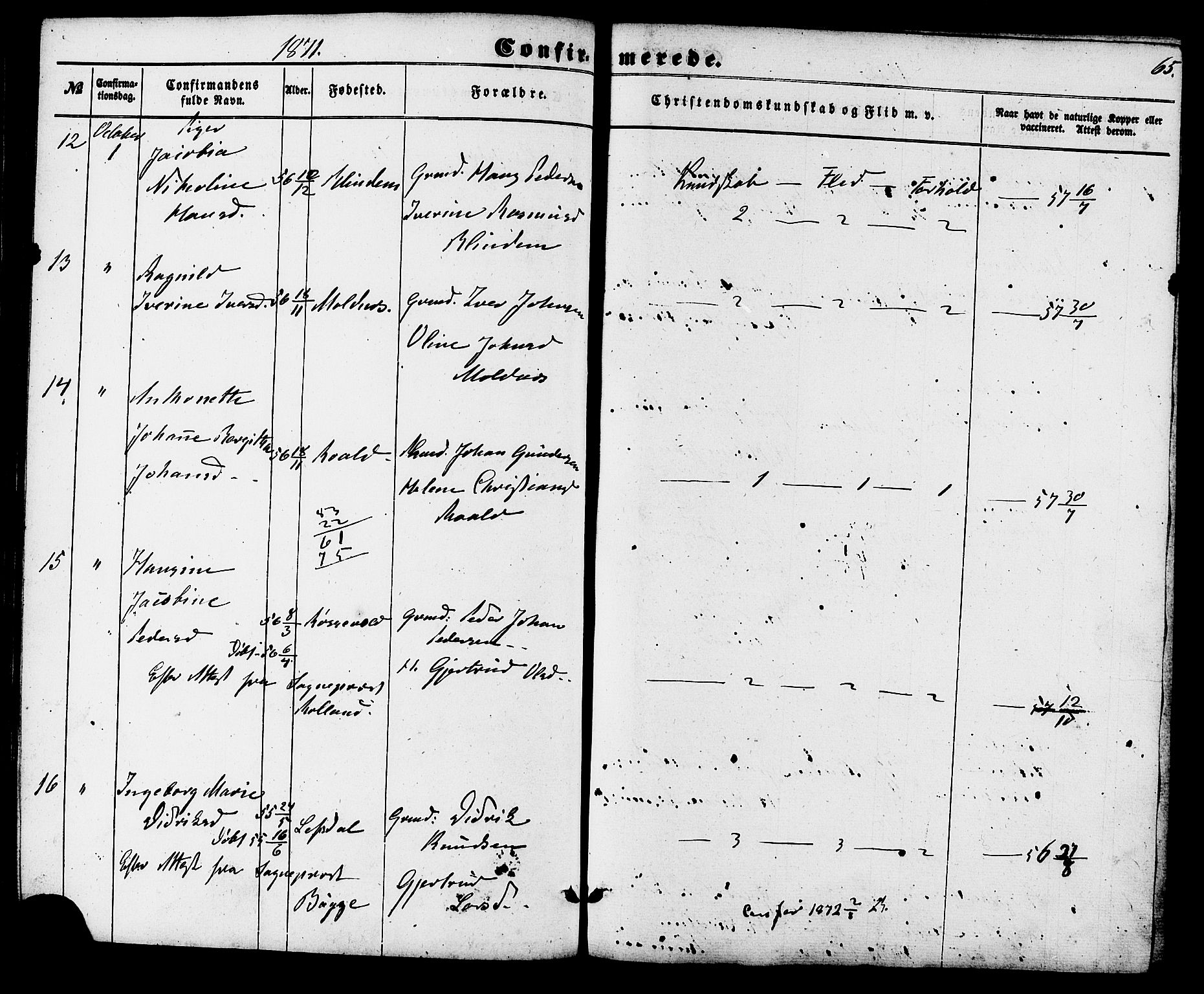 Ministerialprotokoller, klokkerbøker og fødselsregistre - Møre og Romsdal, SAT/A-1454/537/L0518: Parish register (official) no. 537A02, 1862-1876, p. 65
