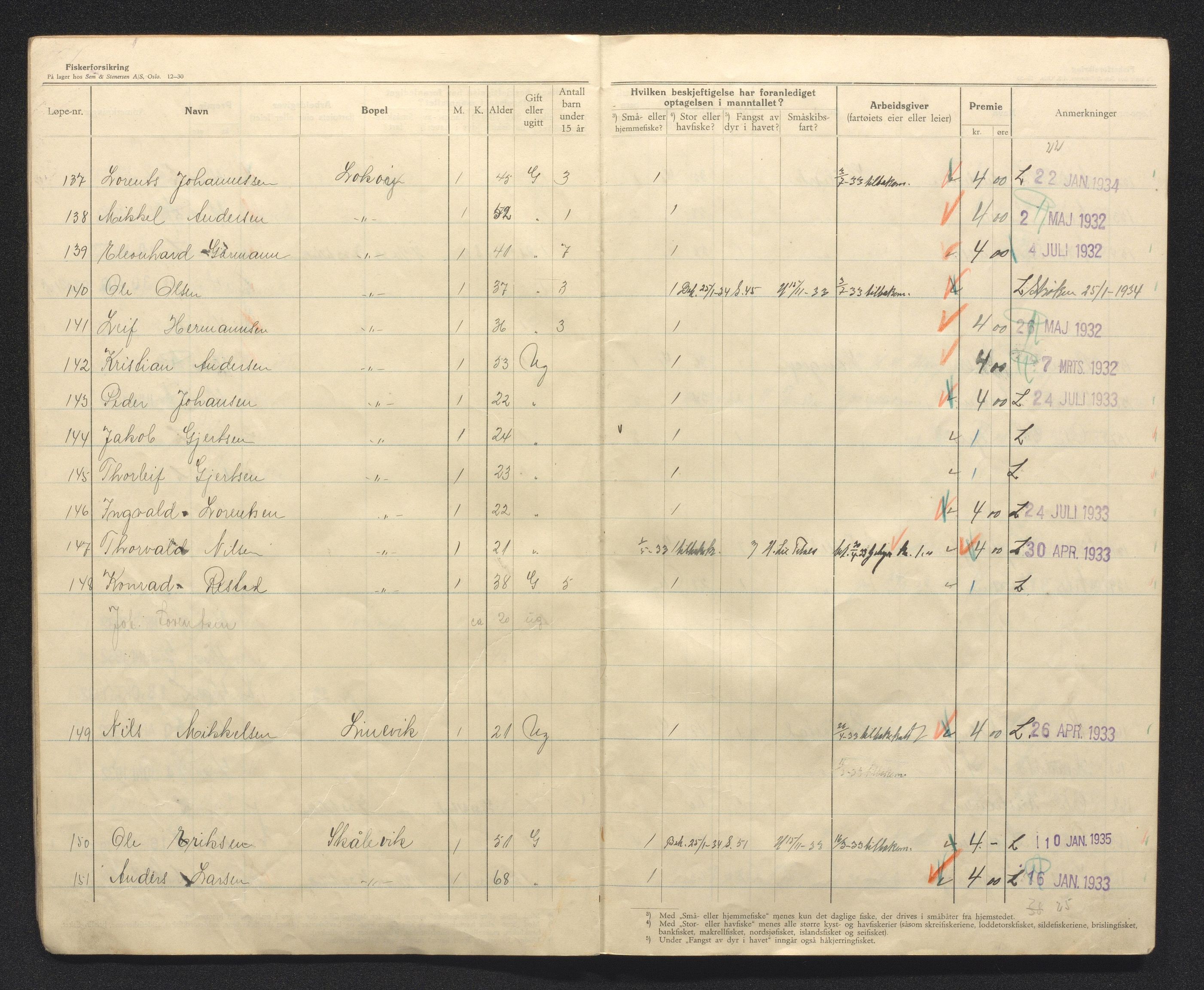 Fjell kommune. Fiskarmanntalsnemnda, IKAH/1246-352/F/Fa/L0001/0011: Fiskarmanntal / Fiskarmanntal, 1932
