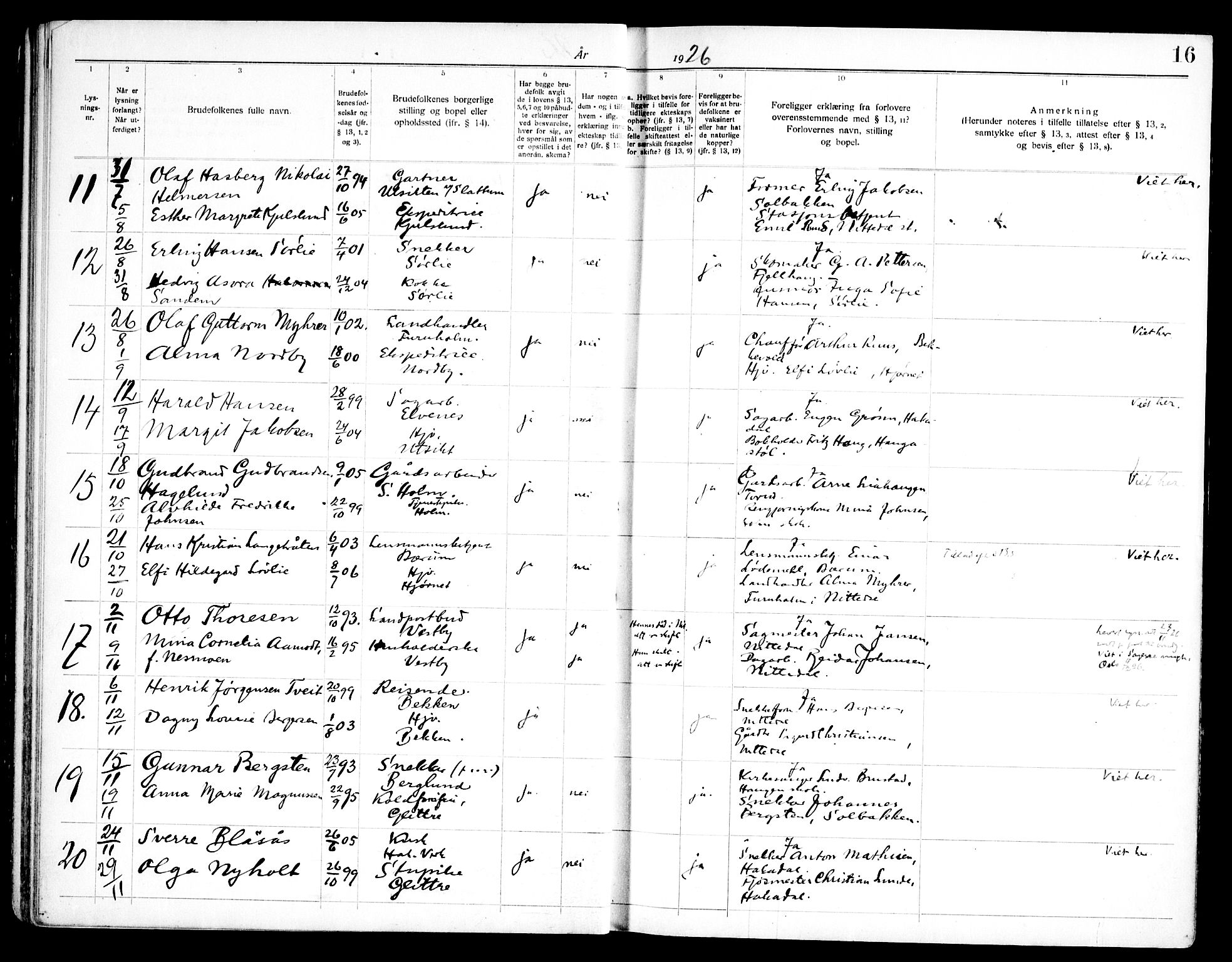 Nittedal prestekontor Kirkebøker, AV/SAO-A-10365a/H/Ha/L0001: Banns register no. 1, 1919-1953, p. 16