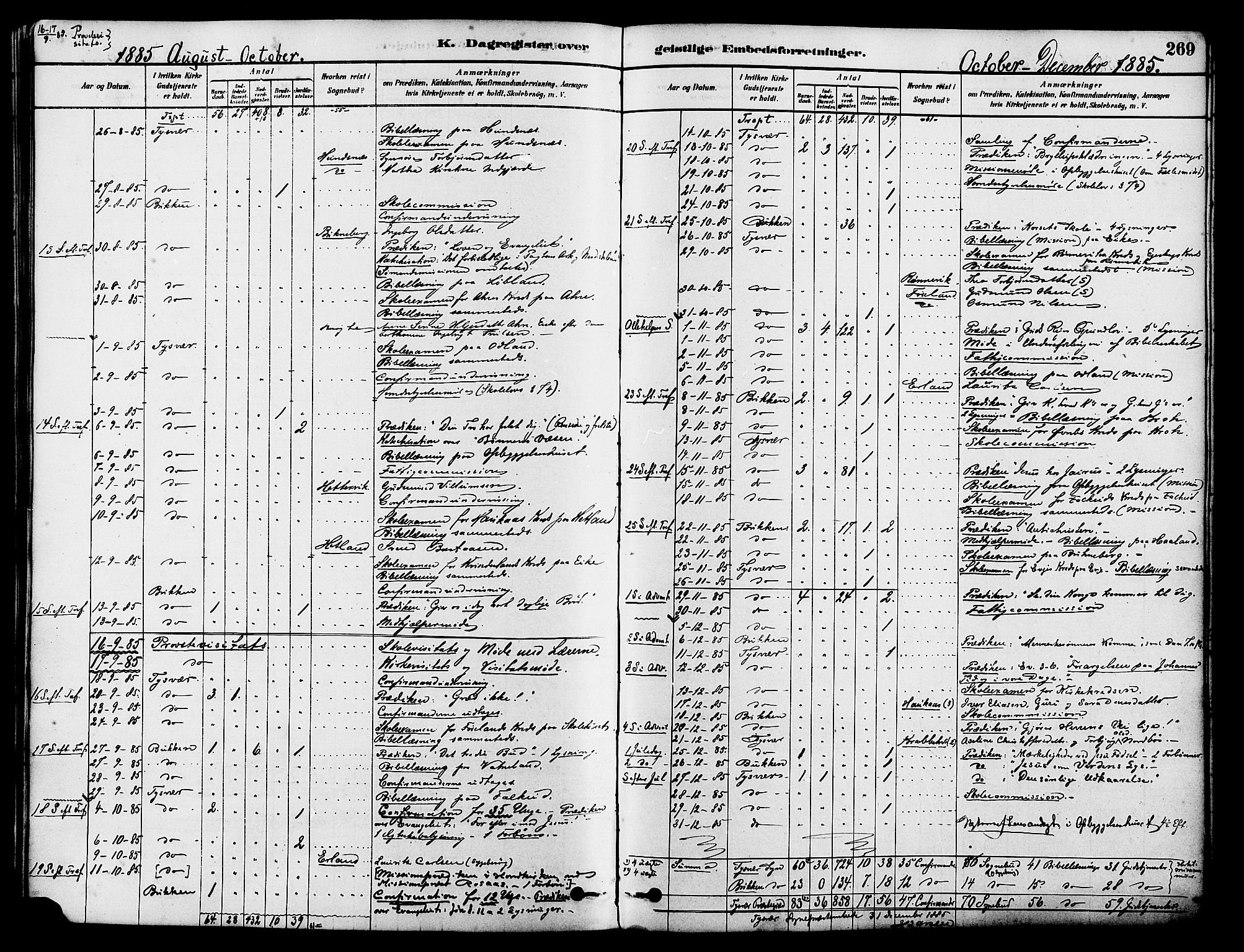 Tysvær sokneprestkontor, AV/SAST-A -101864/H/Ha/Haa/L0006: Parish register (official) no. A 6, 1878-1896, p. 269